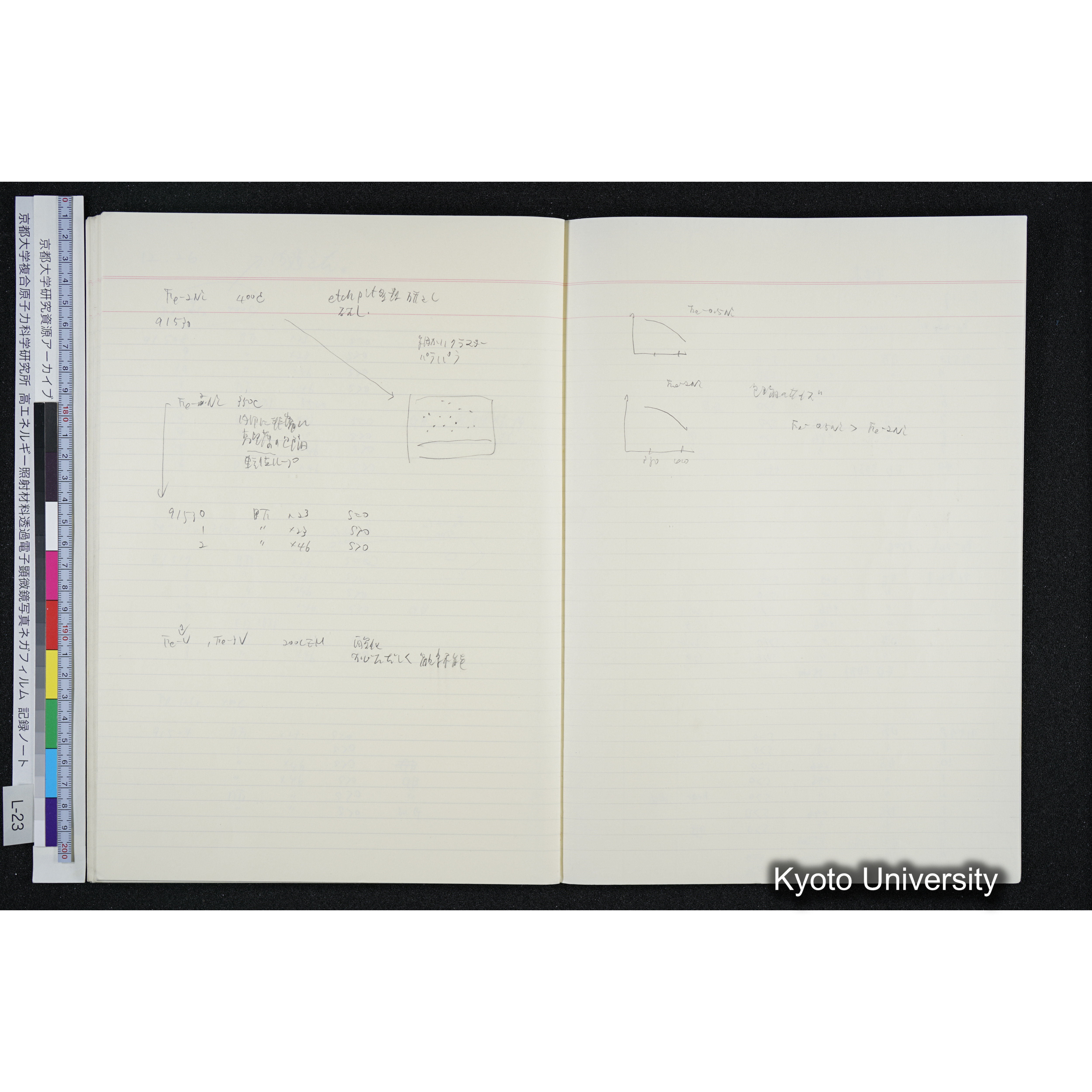 [記録ノート, Lシリーズ] L-23 '93.11.16〜 (62)