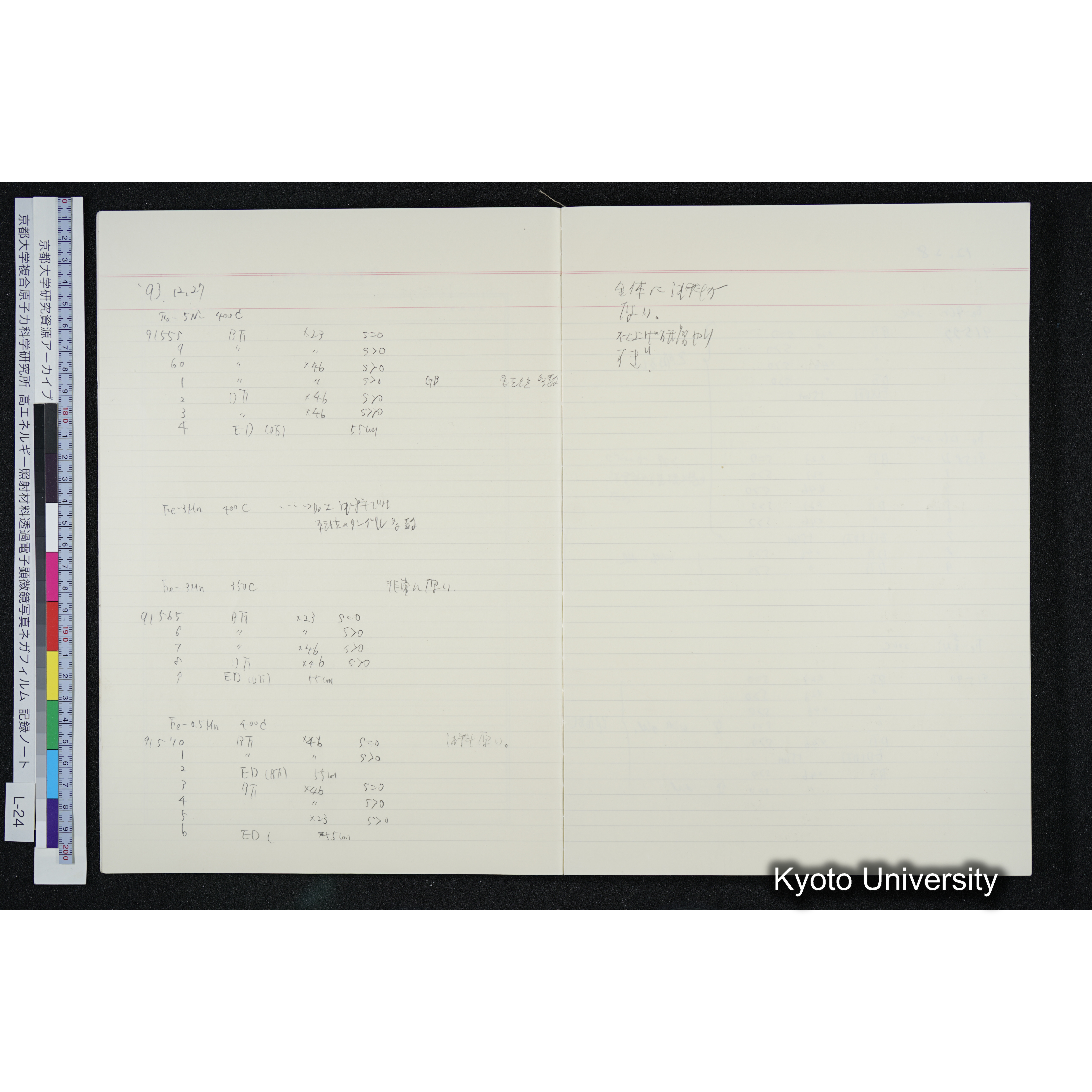 [記録ノート, Lシリーズ] L-24 '93.12.27〜 (4)