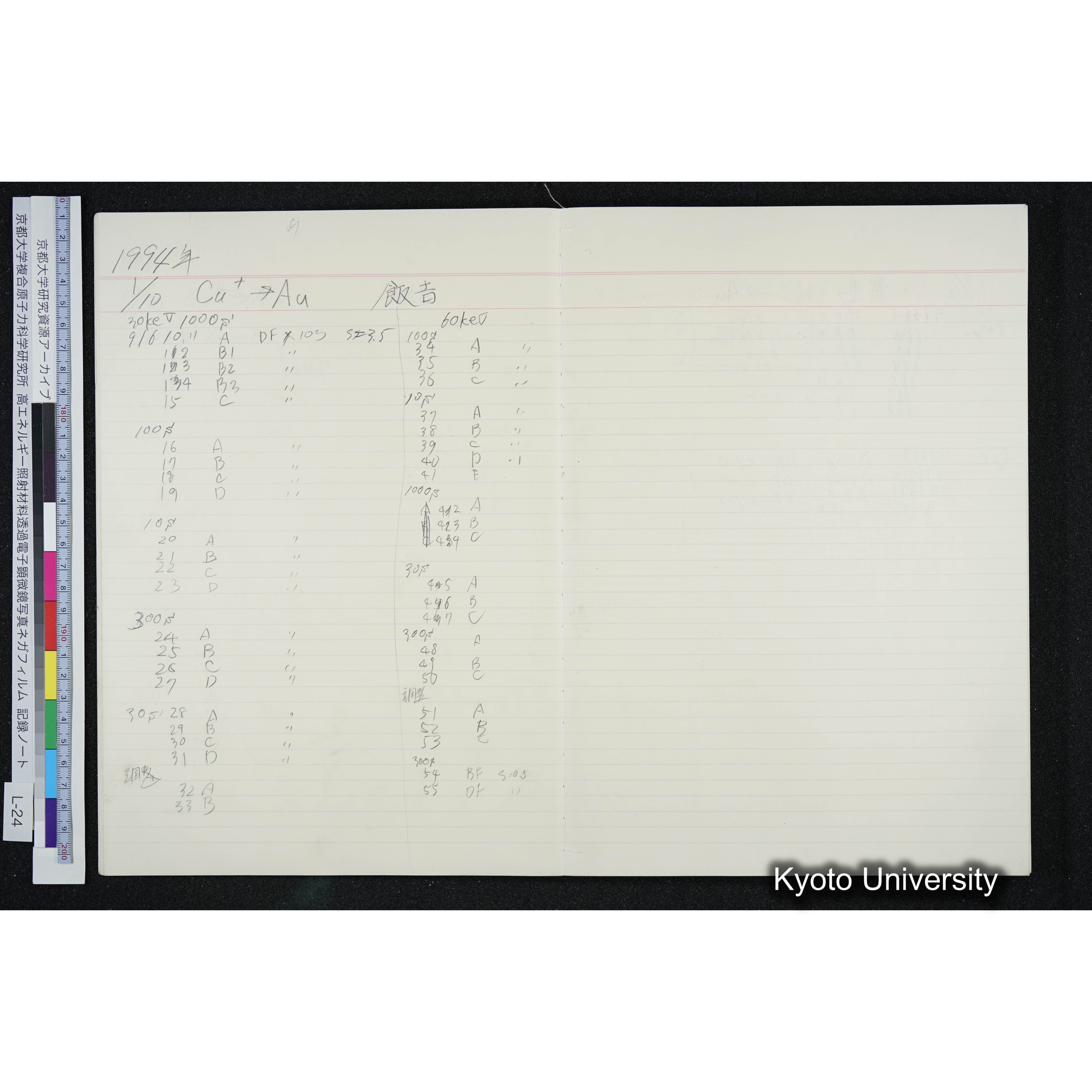 [記録ノート, Lシリーズ] L-24 '93.12.27〜 (8)