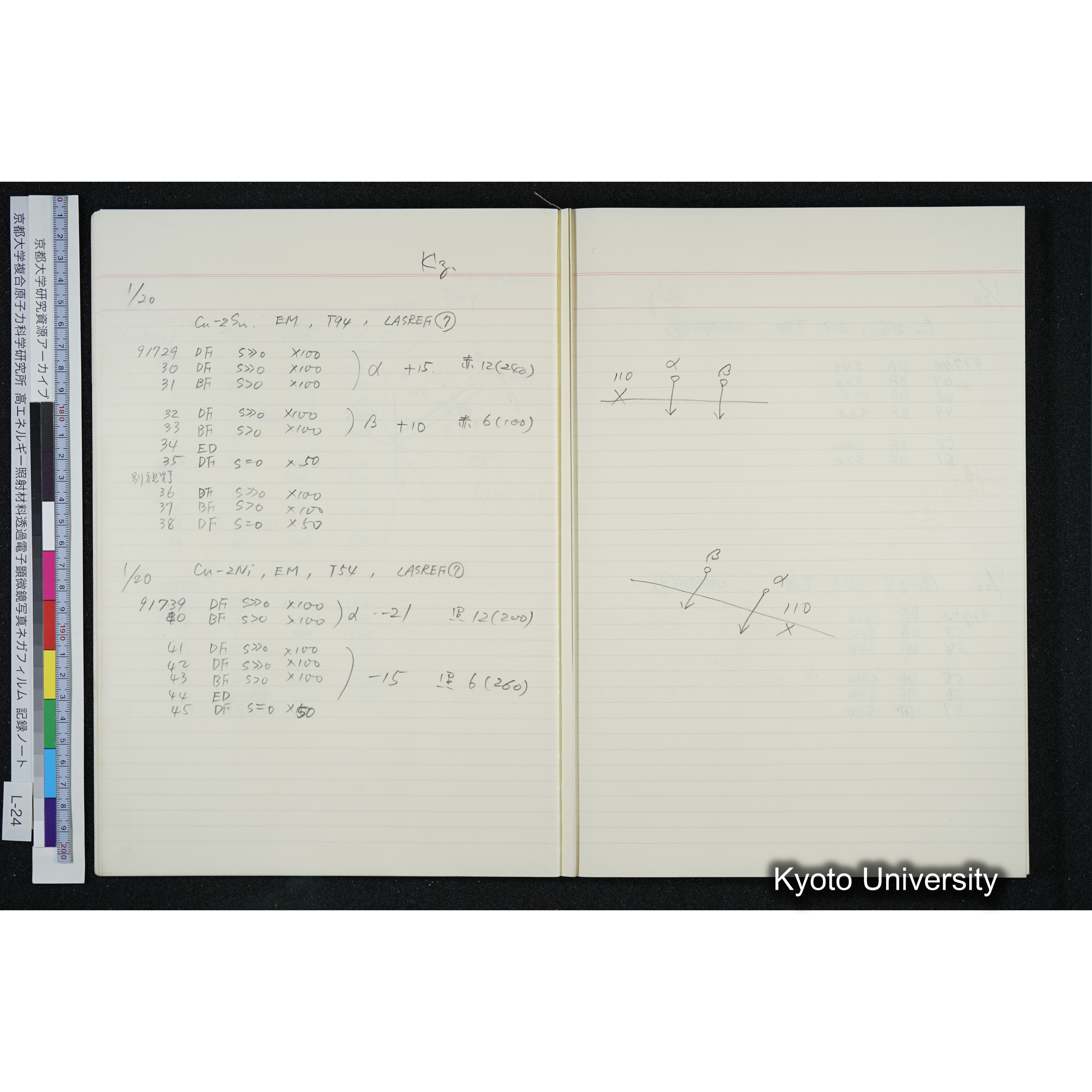 [記録ノート, Lシリーズ] L-24 '93.12.27〜 (13)