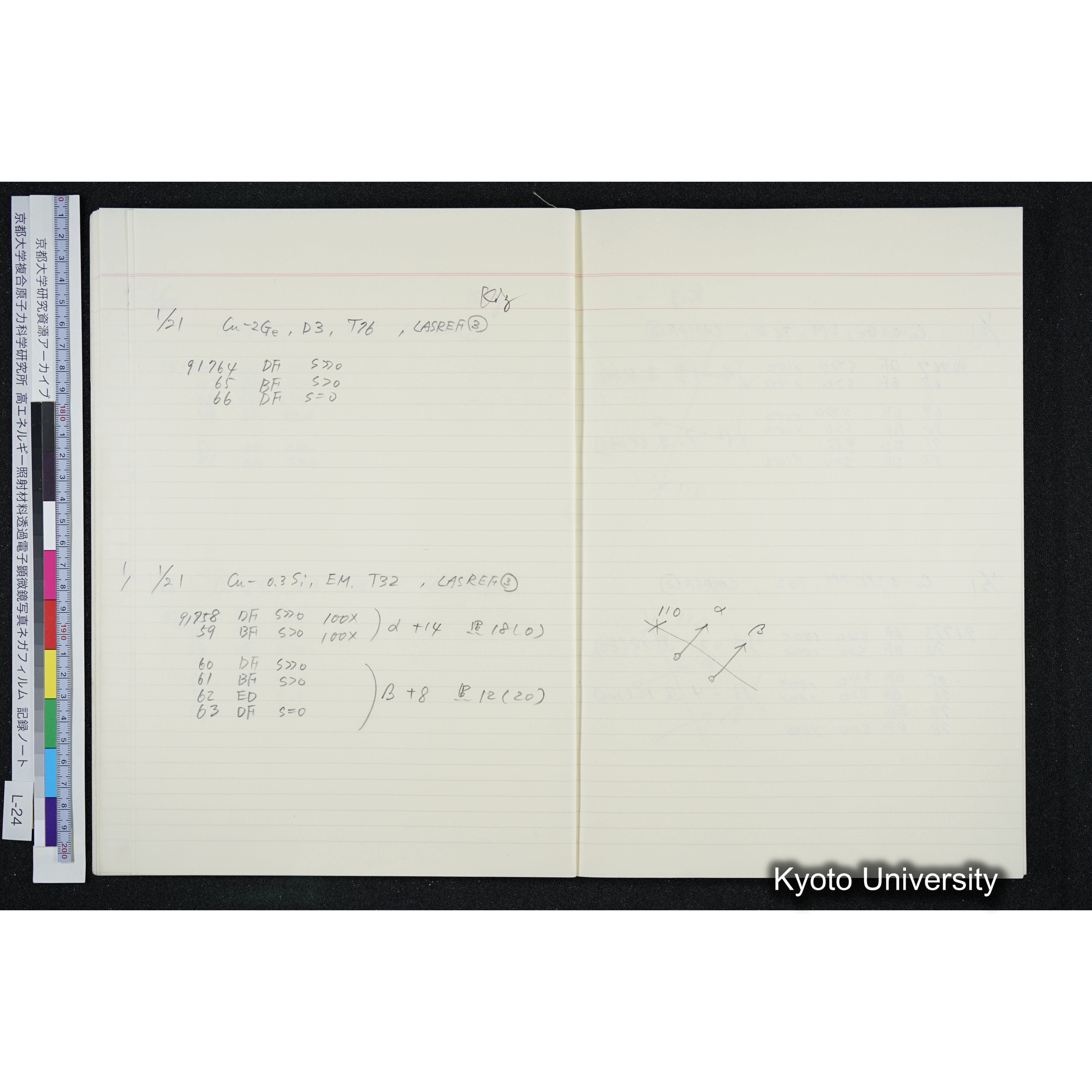 [記録ノート, Lシリーズ] L-24 '93.12.27〜 (15)