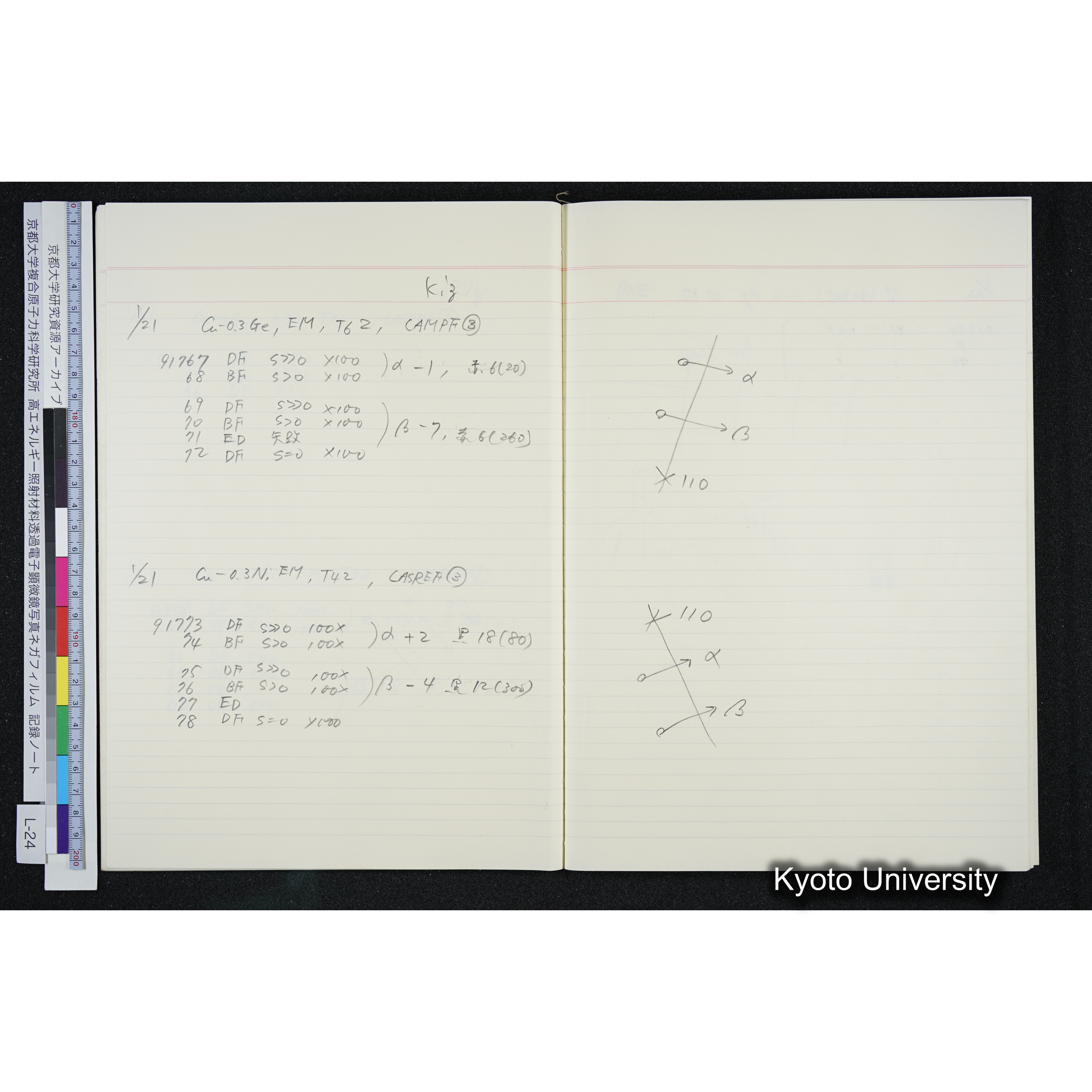 [記録ノート, Lシリーズ] L-24 '93.12.27〜 (16)