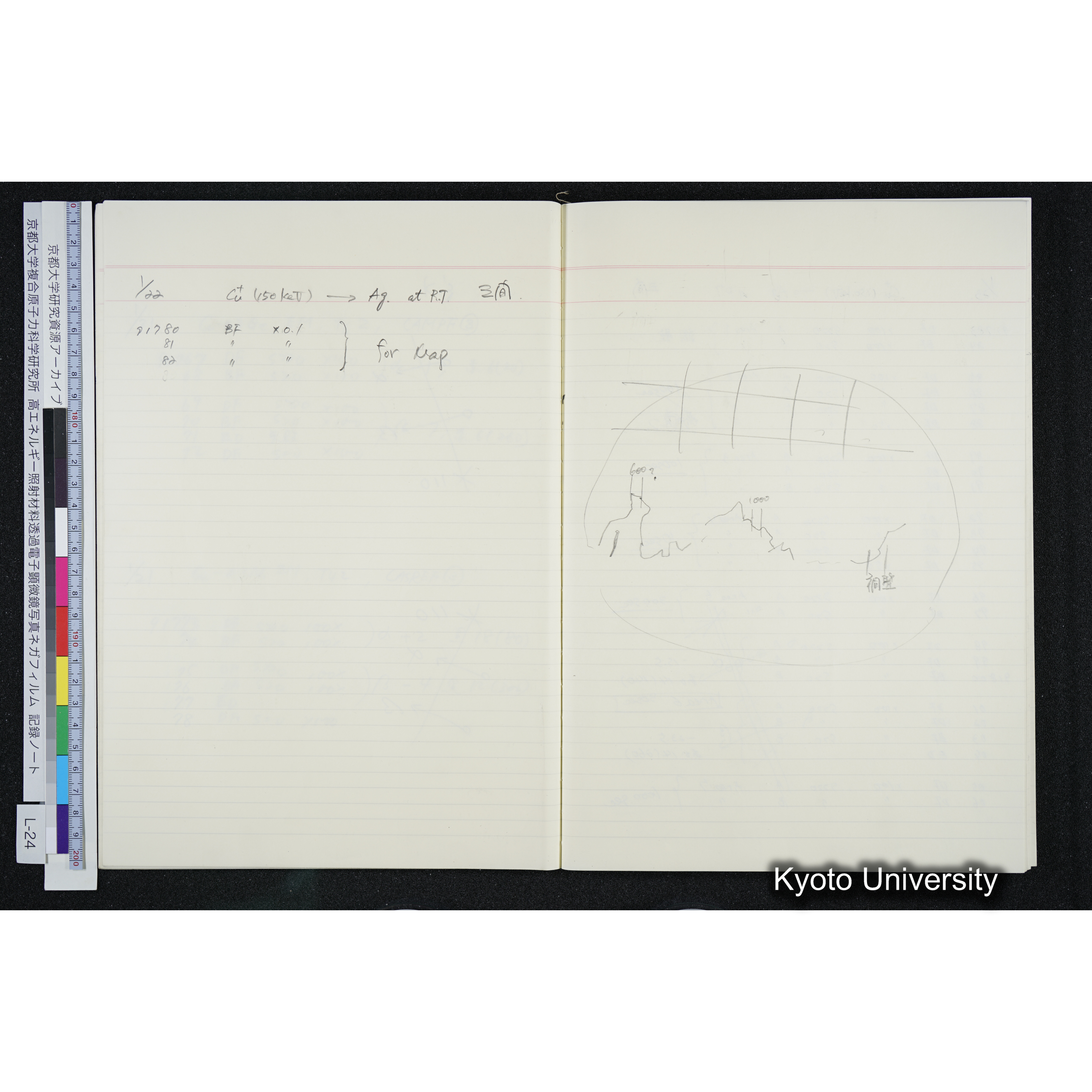 [記録ノート, Lシリーズ] L-24 '93.12.27〜 (17)