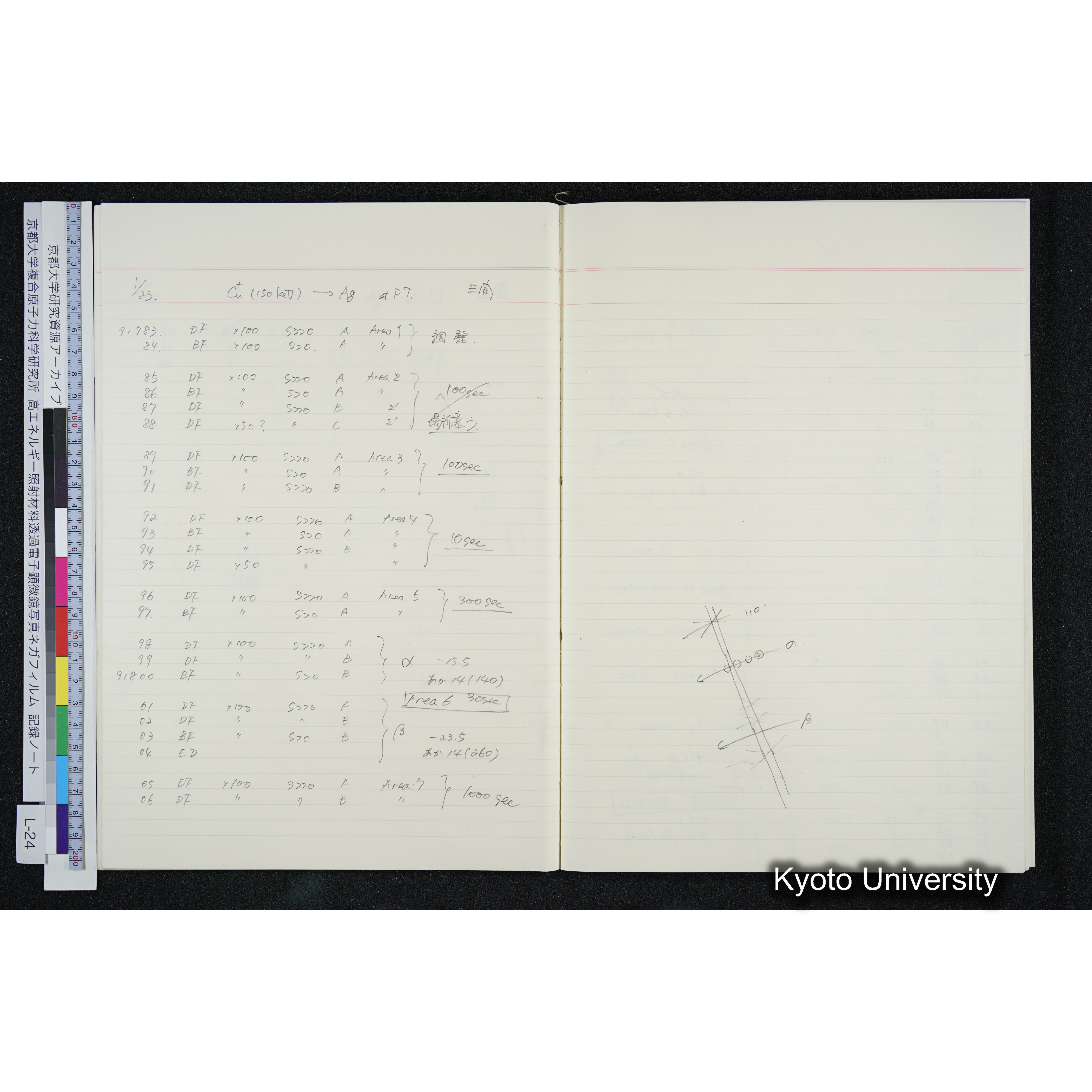 [記録ノート, Lシリーズ] L-24 '93.12.27〜 (18)