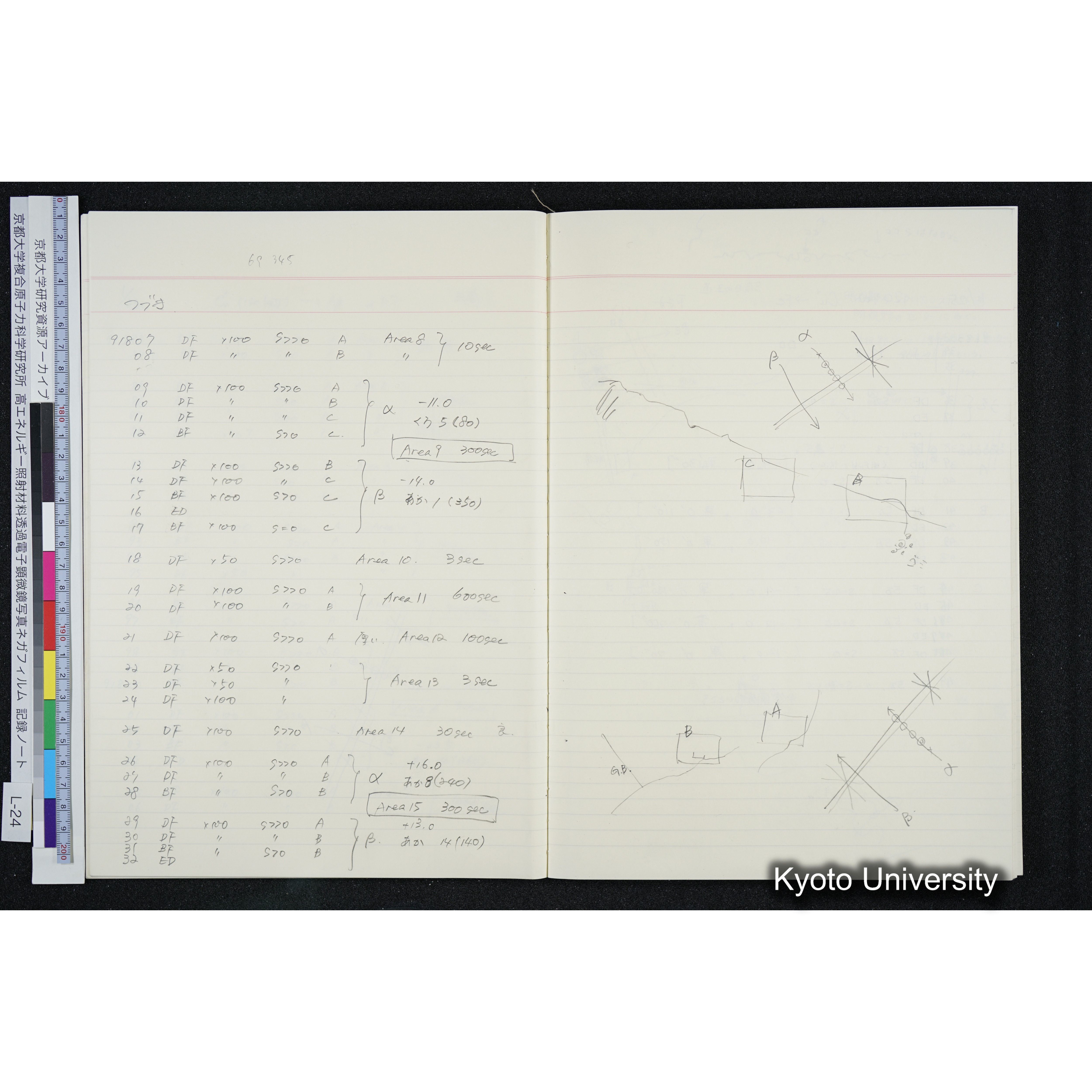 [記録ノート, Lシリーズ] L-24 '93.12.27〜 (19)