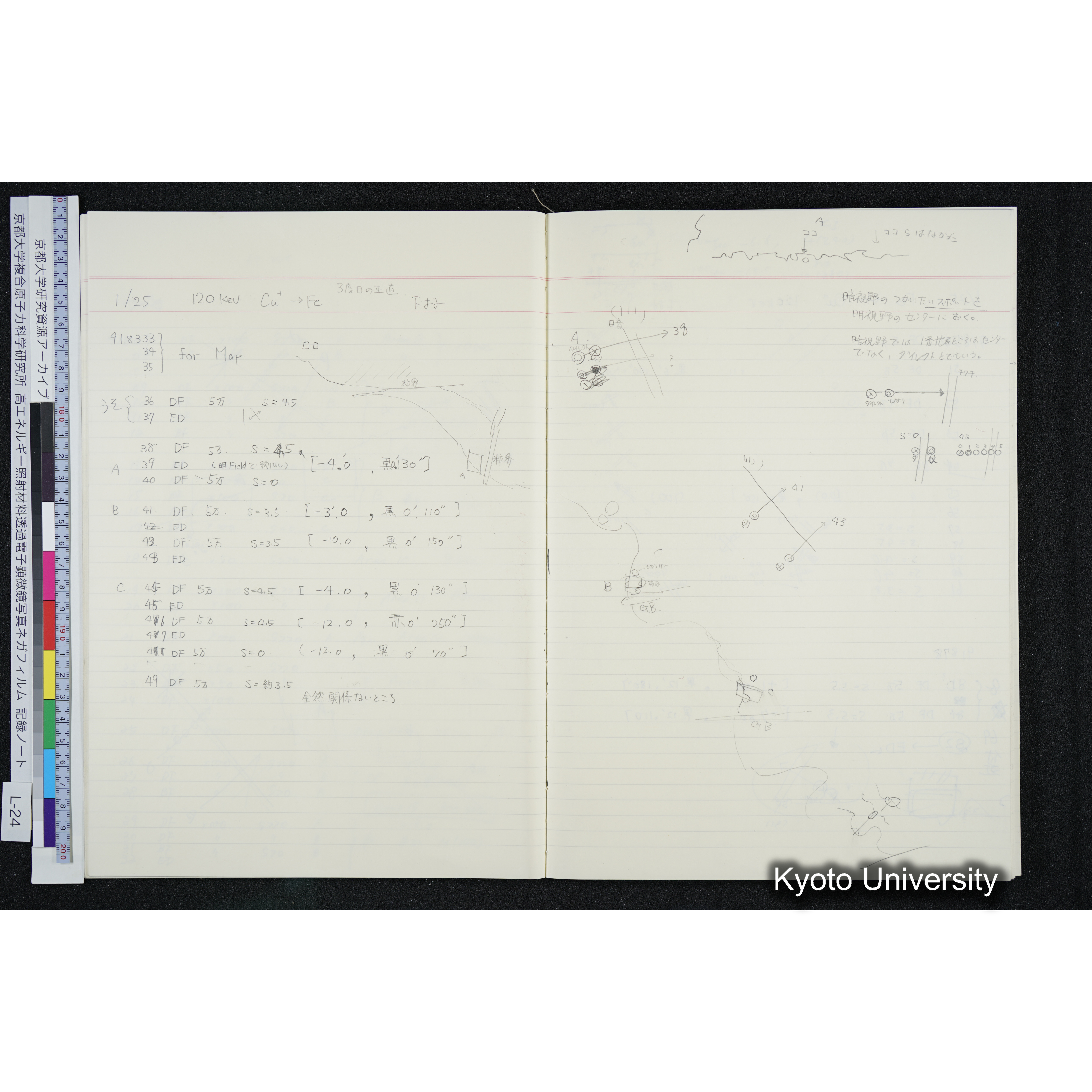 [記録ノート, Lシリーズ] L-24 '93.12.27〜 (20)