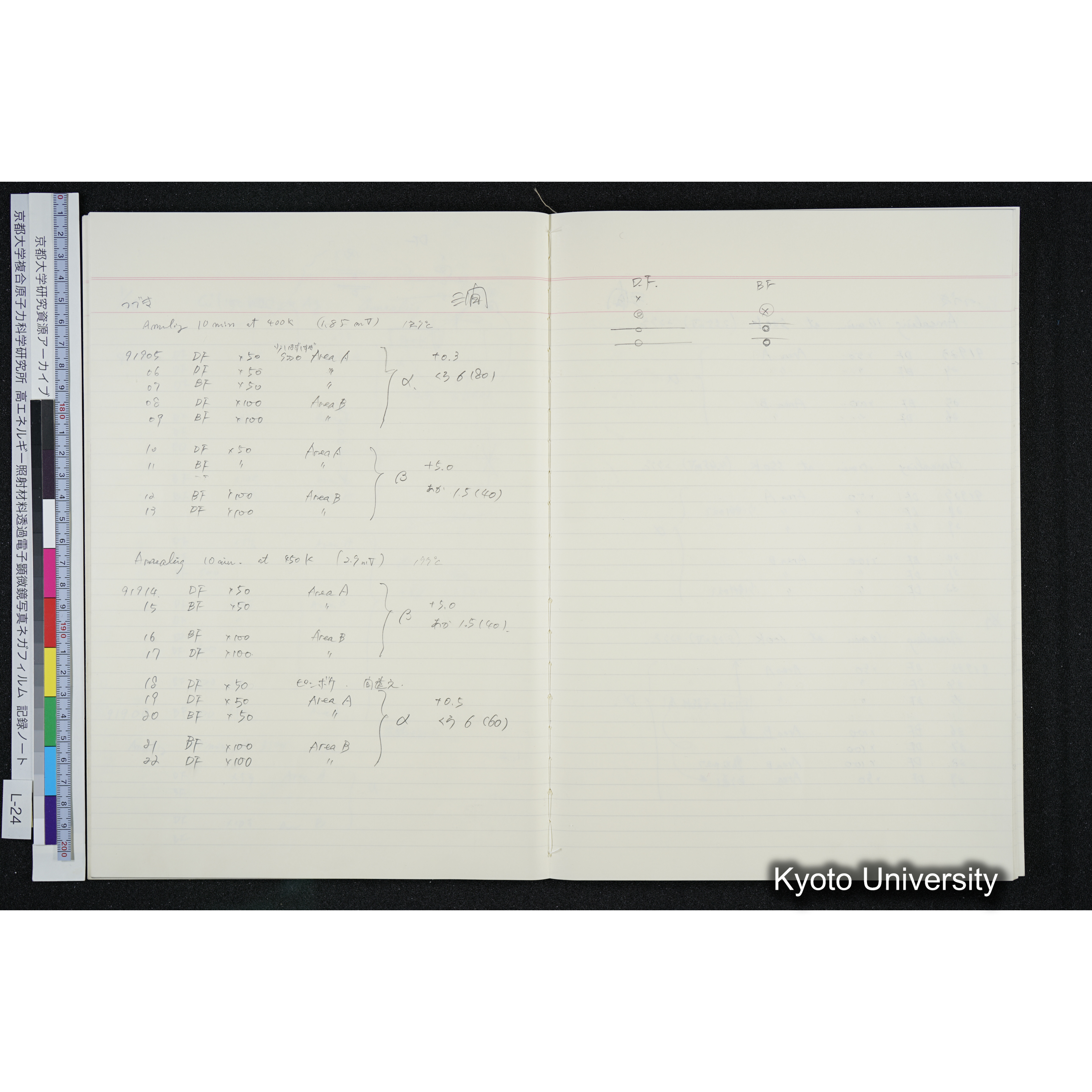 [記録ノート, Lシリーズ] L-24 '93.12.27〜 (23)