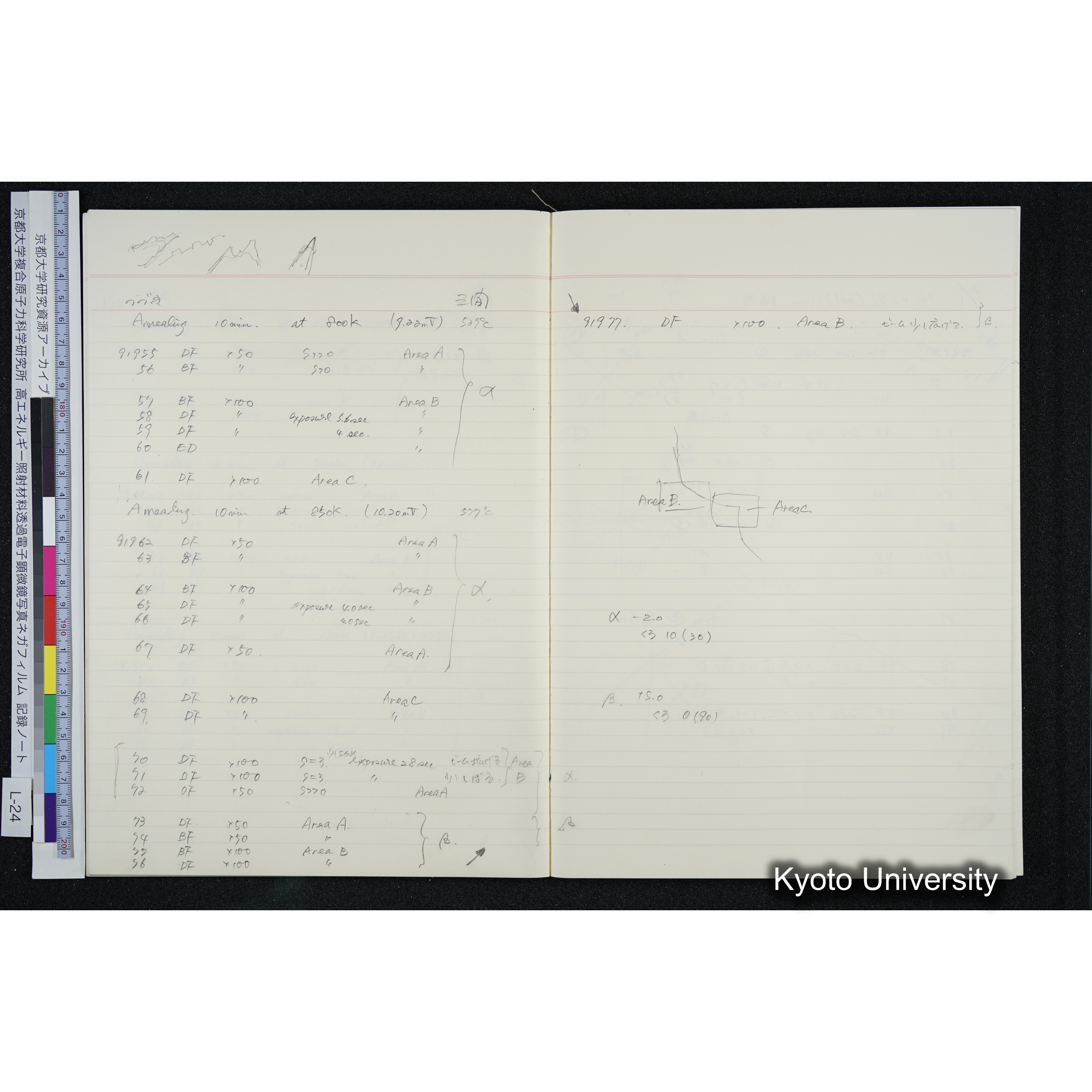 [記録ノート, Lシリーズ] L-24 '93.12.27〜 (26)