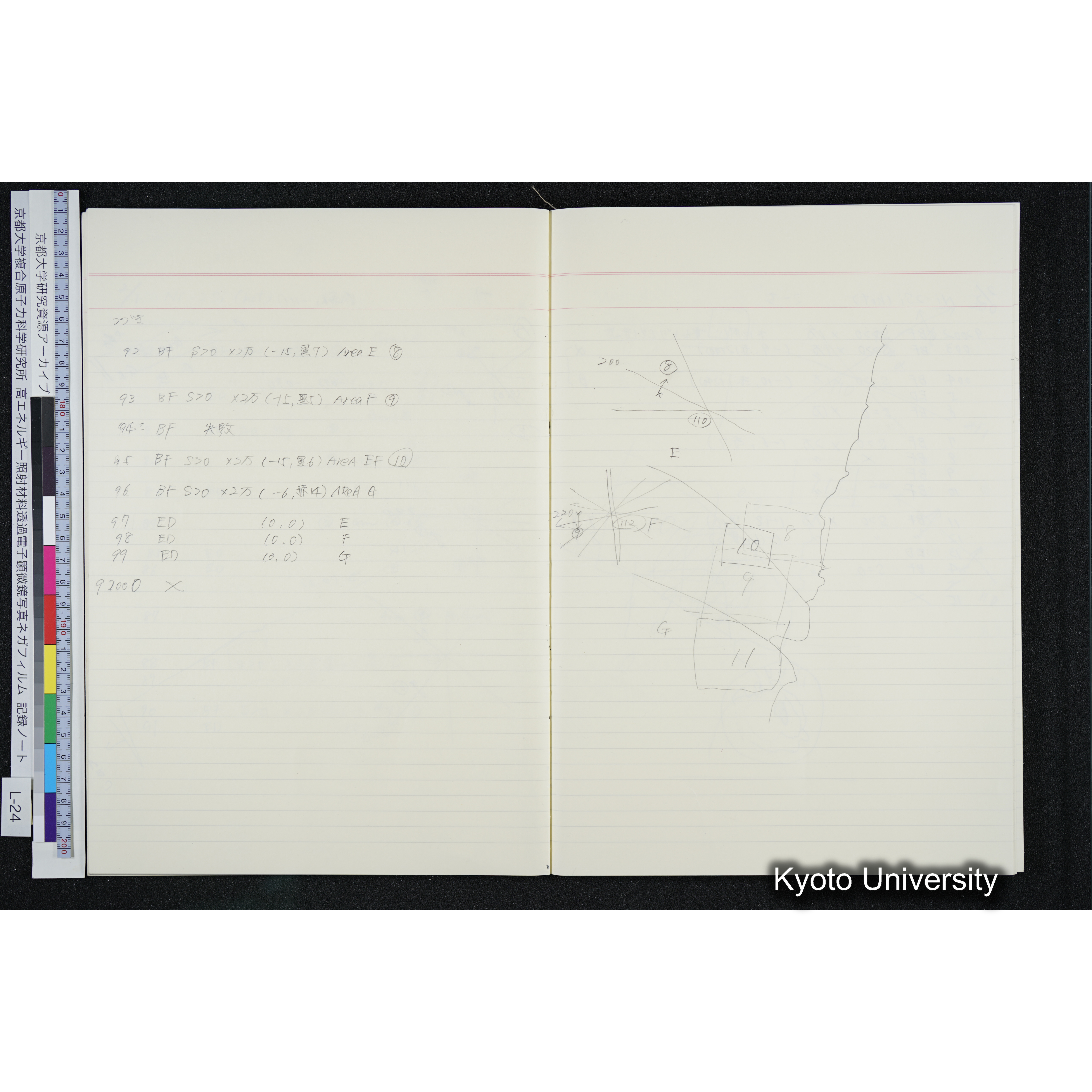 [記録ノート, Lシリーズ] L-24 '93.12.27〜 (28)