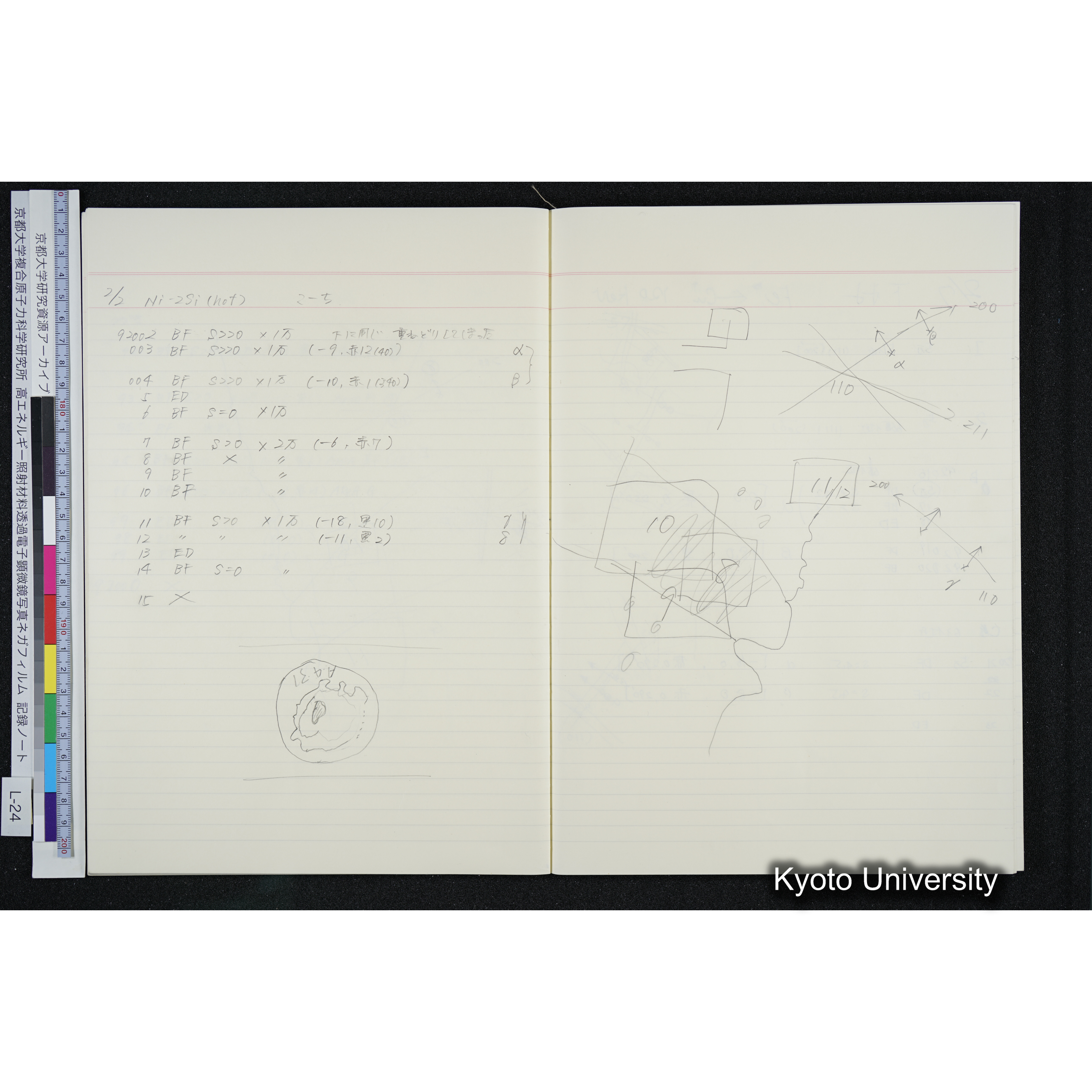 [記録ノート, Lシリーズ] L-24 '93.12.27〜 (29)