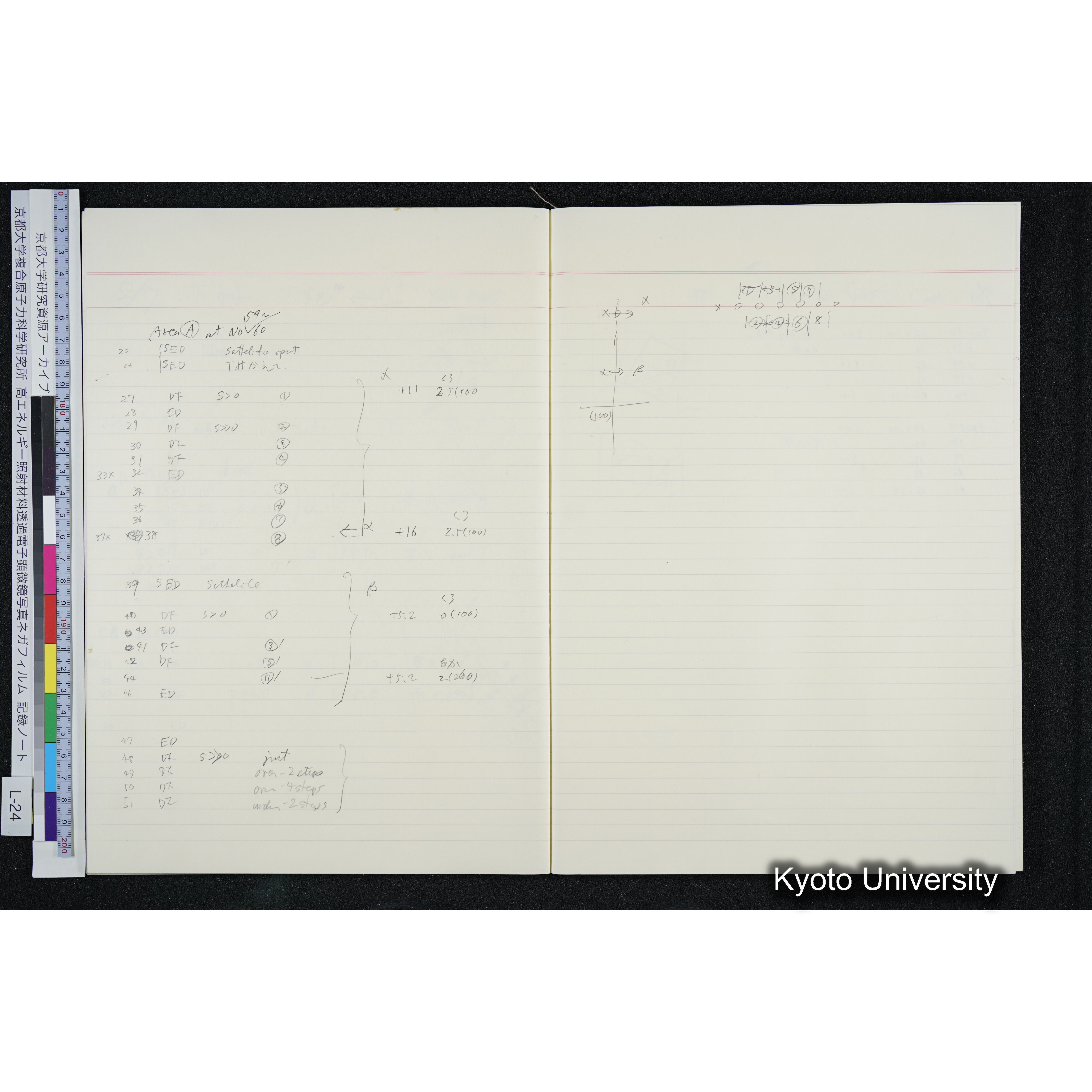 [記録ノート, Lシリーズ] L-24 '93.12.27〜 (31)