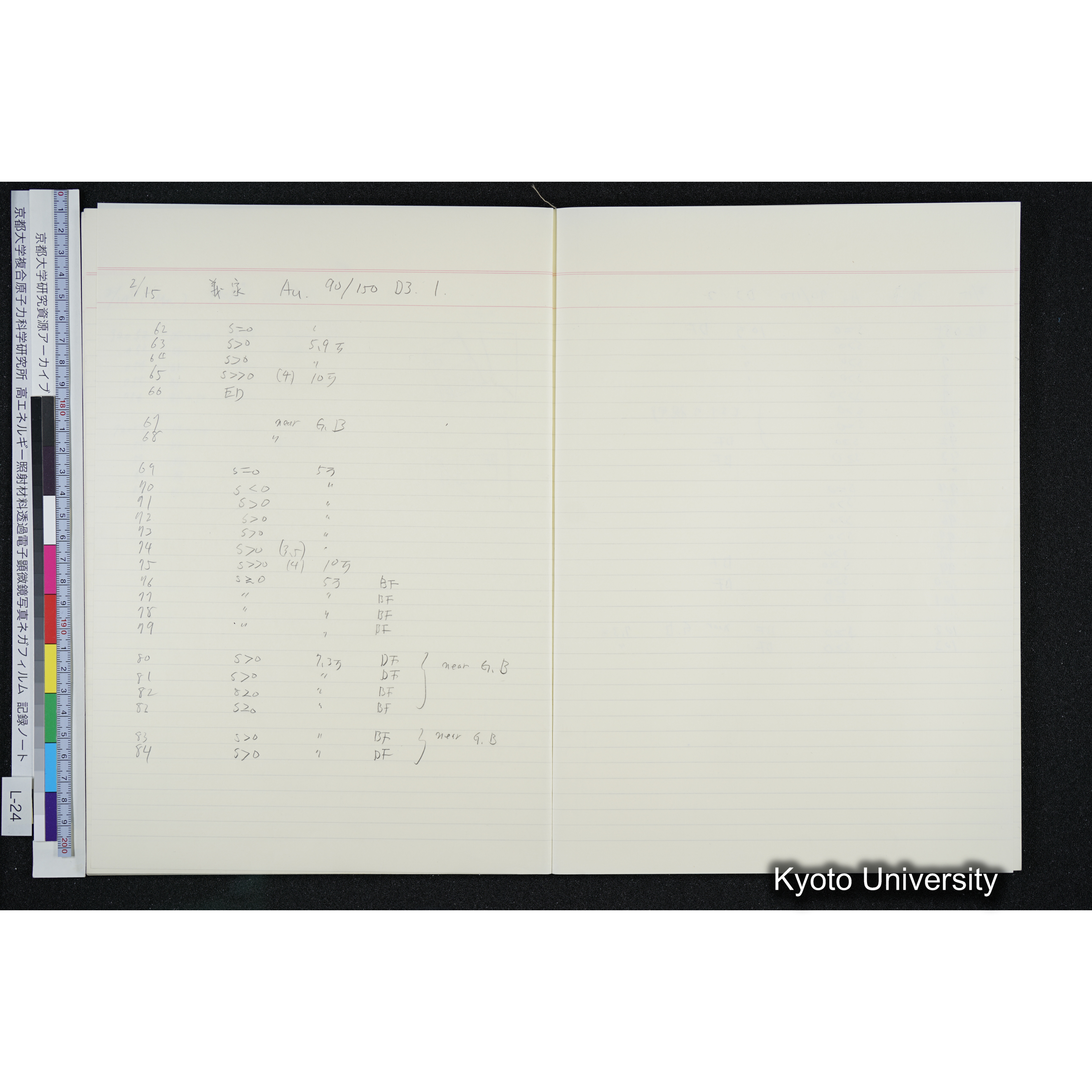 [記録ノート, Lシリーズ] L-24 '93.12.27〜 (33)