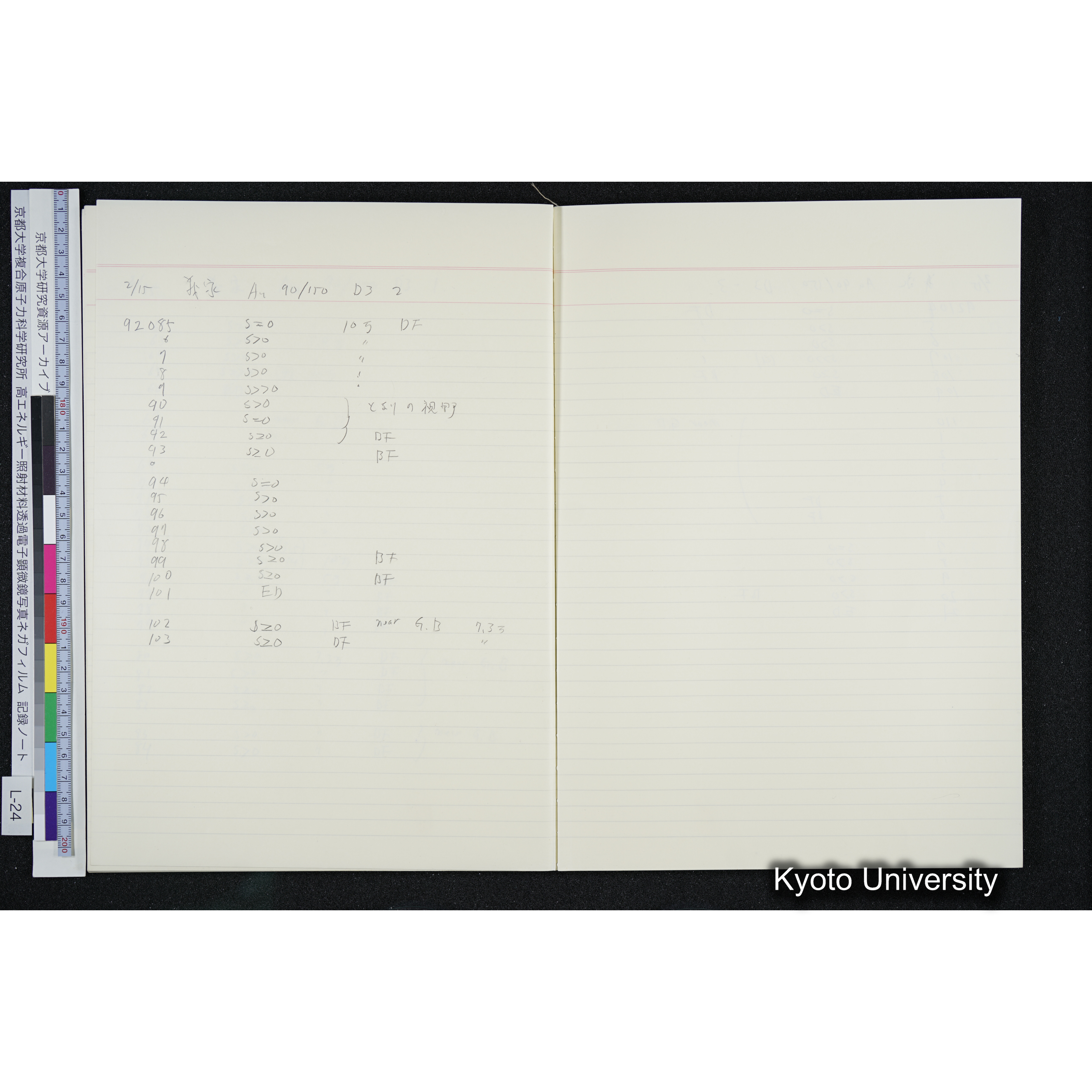 [記録ノート, Lシリーズ] L-24 '93.12.27〜 (34)