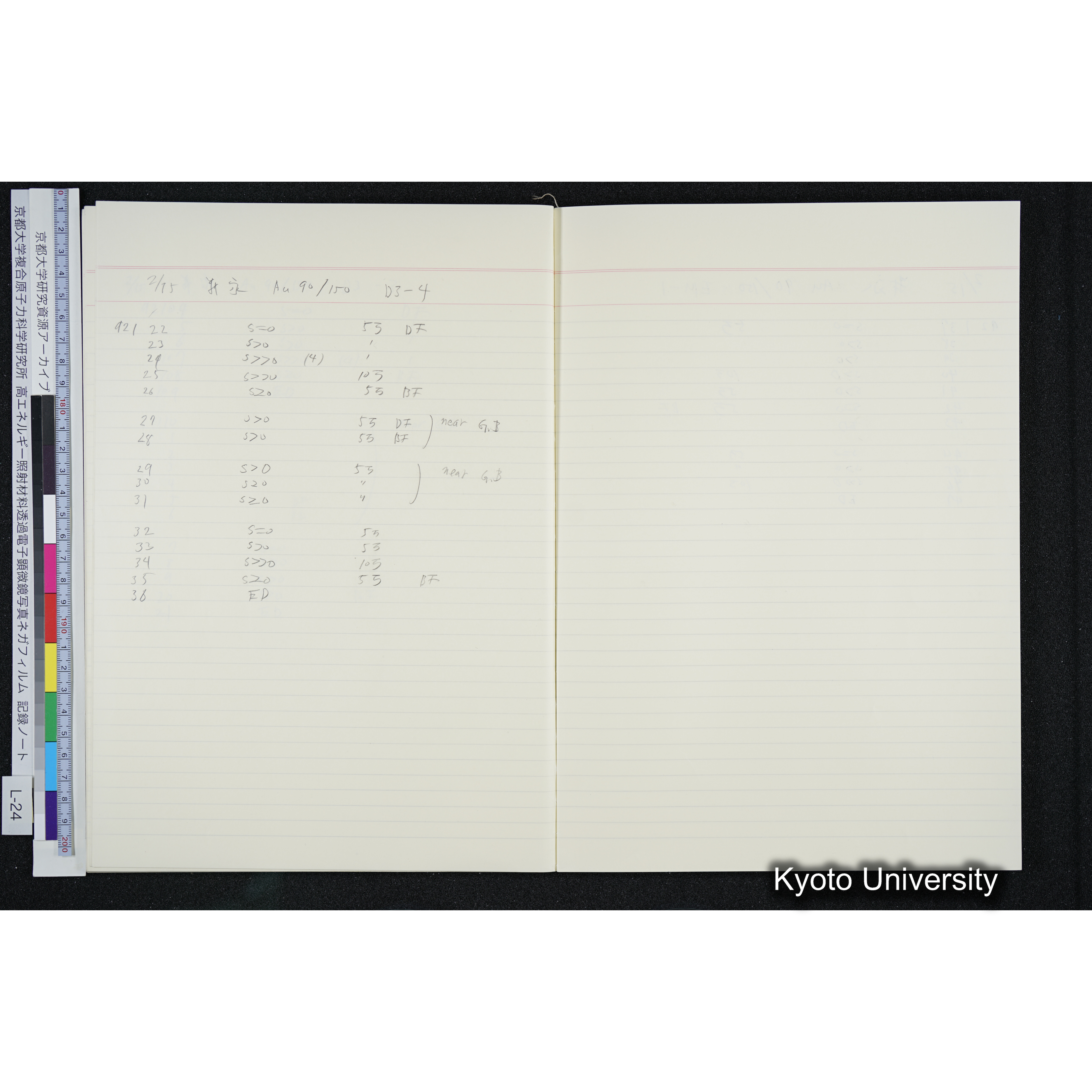 [記録ノート, Lシリーズ] L-24 '93.12.27〜 (36)