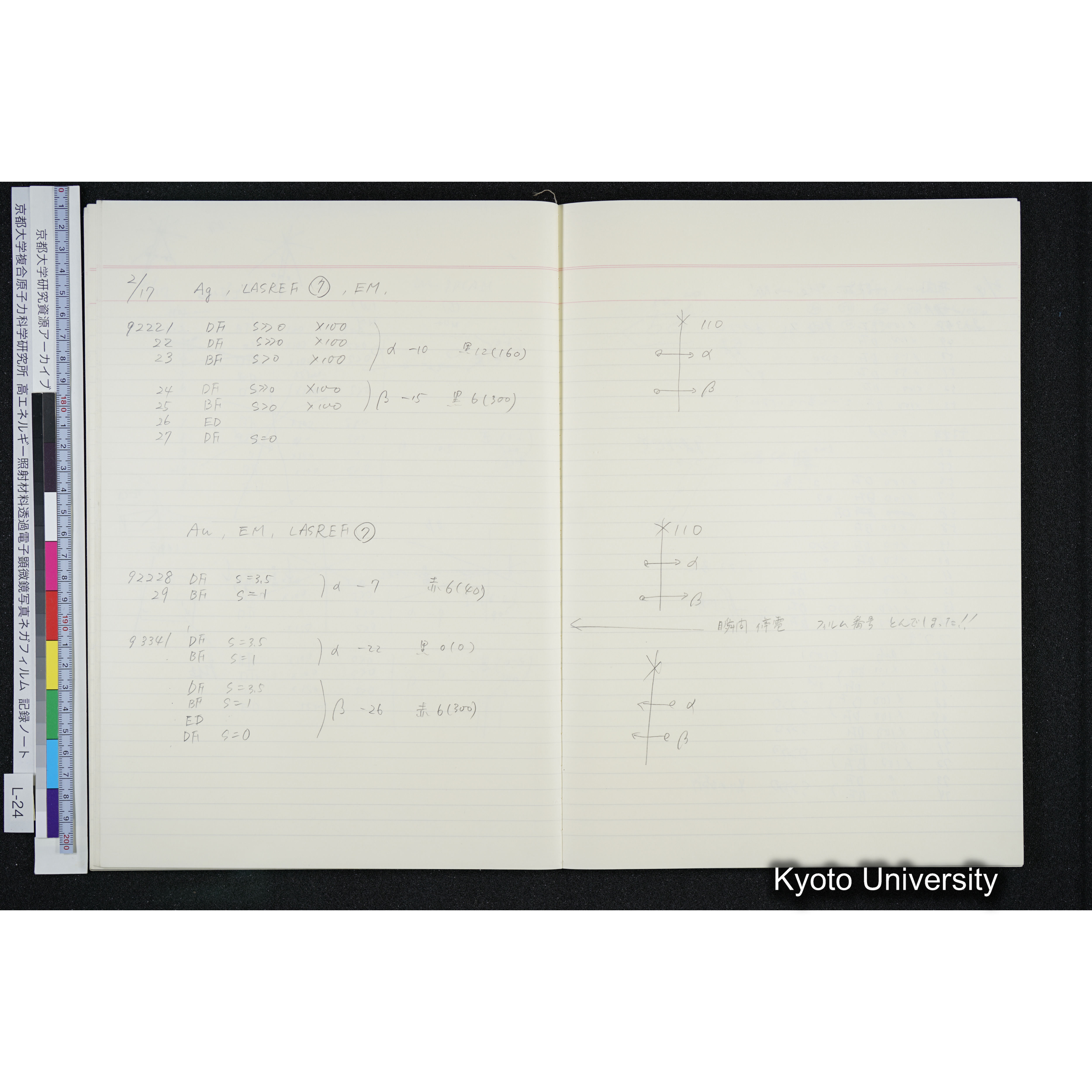 [記録ノート, Lシリーズ] L-24 '93.12.27〜 (41)