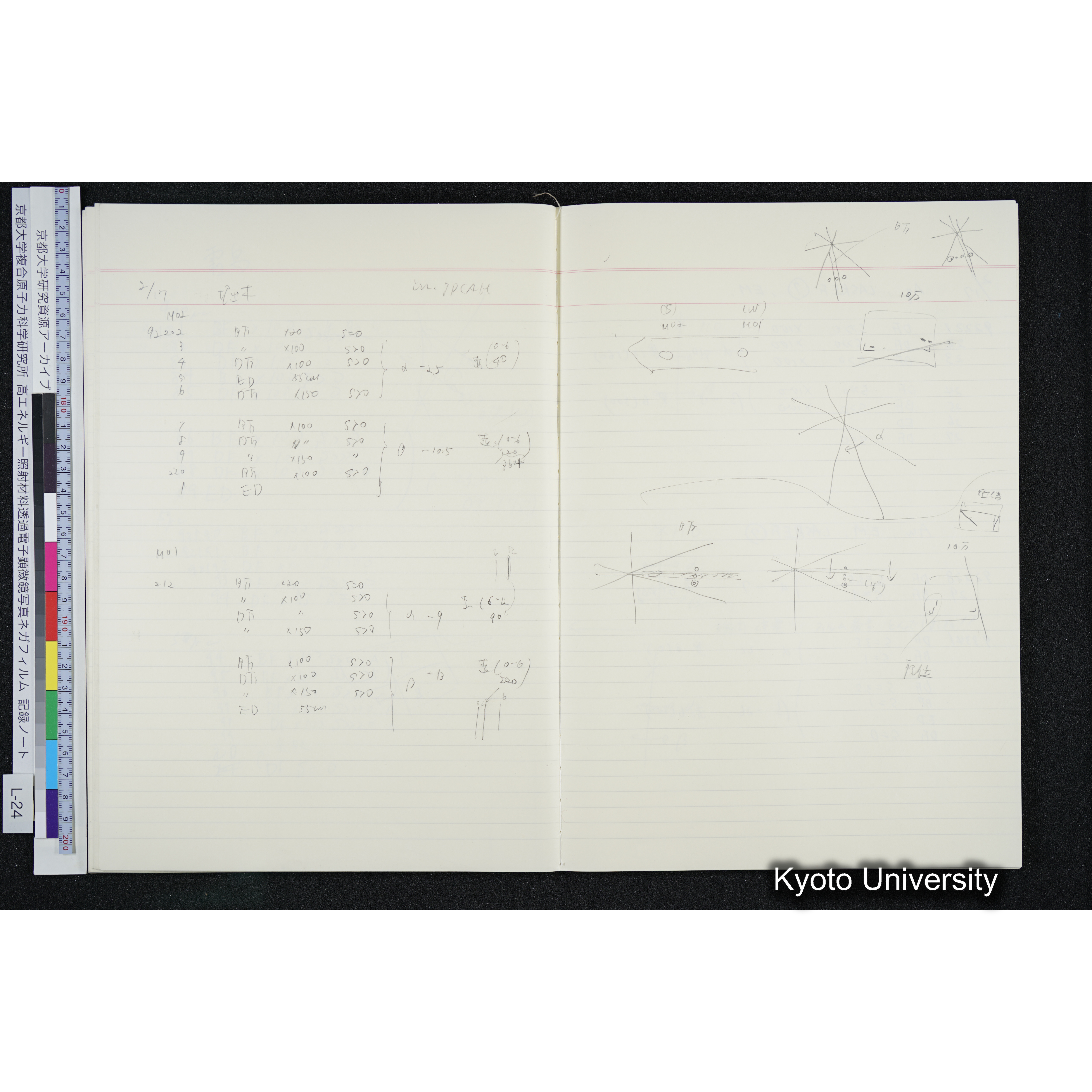 [記録ノート, Lシリーズ] L-24 '93.12.27〜 (44)