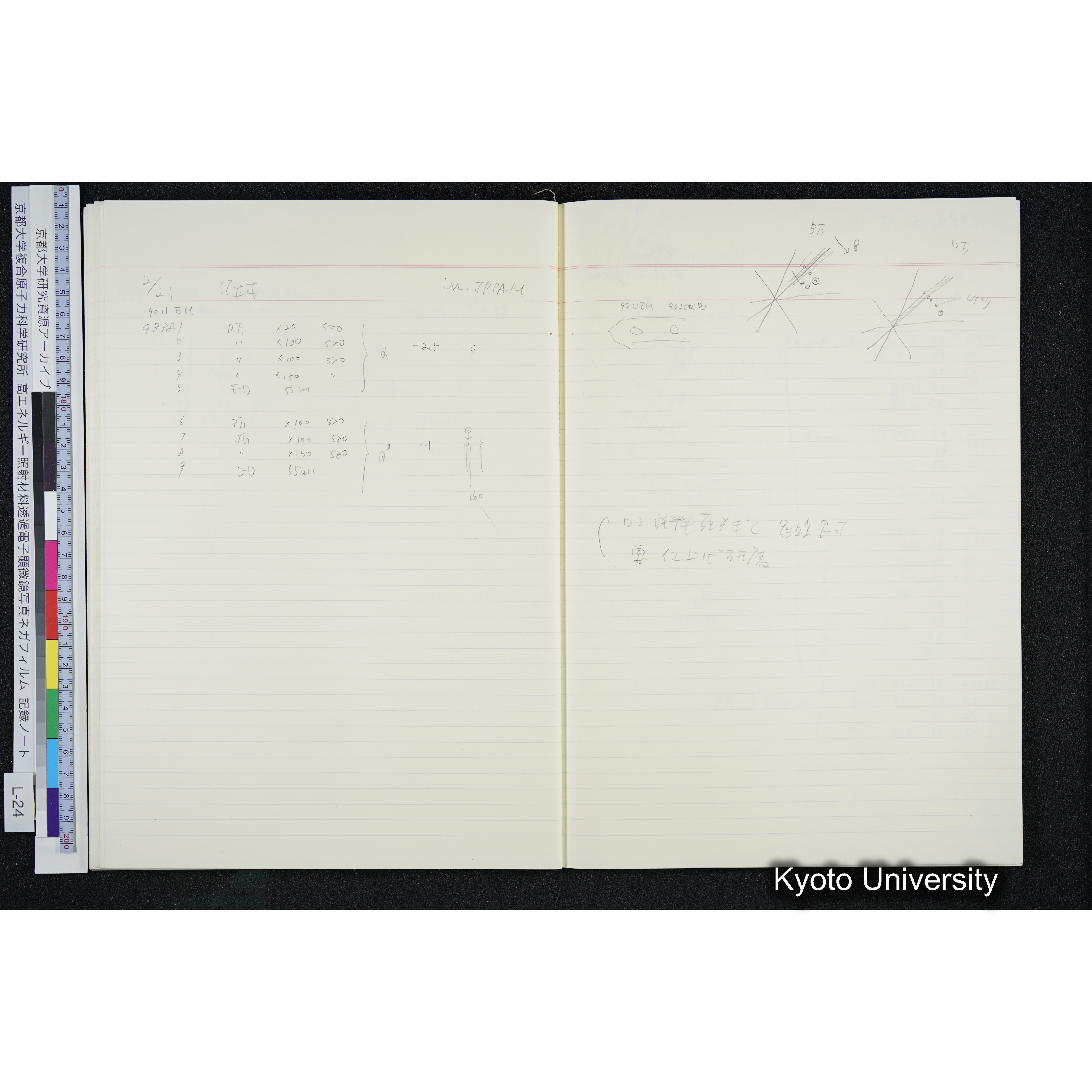 [記録ノート, Lシリーズ] L-24 '93.12.27〜 (47)