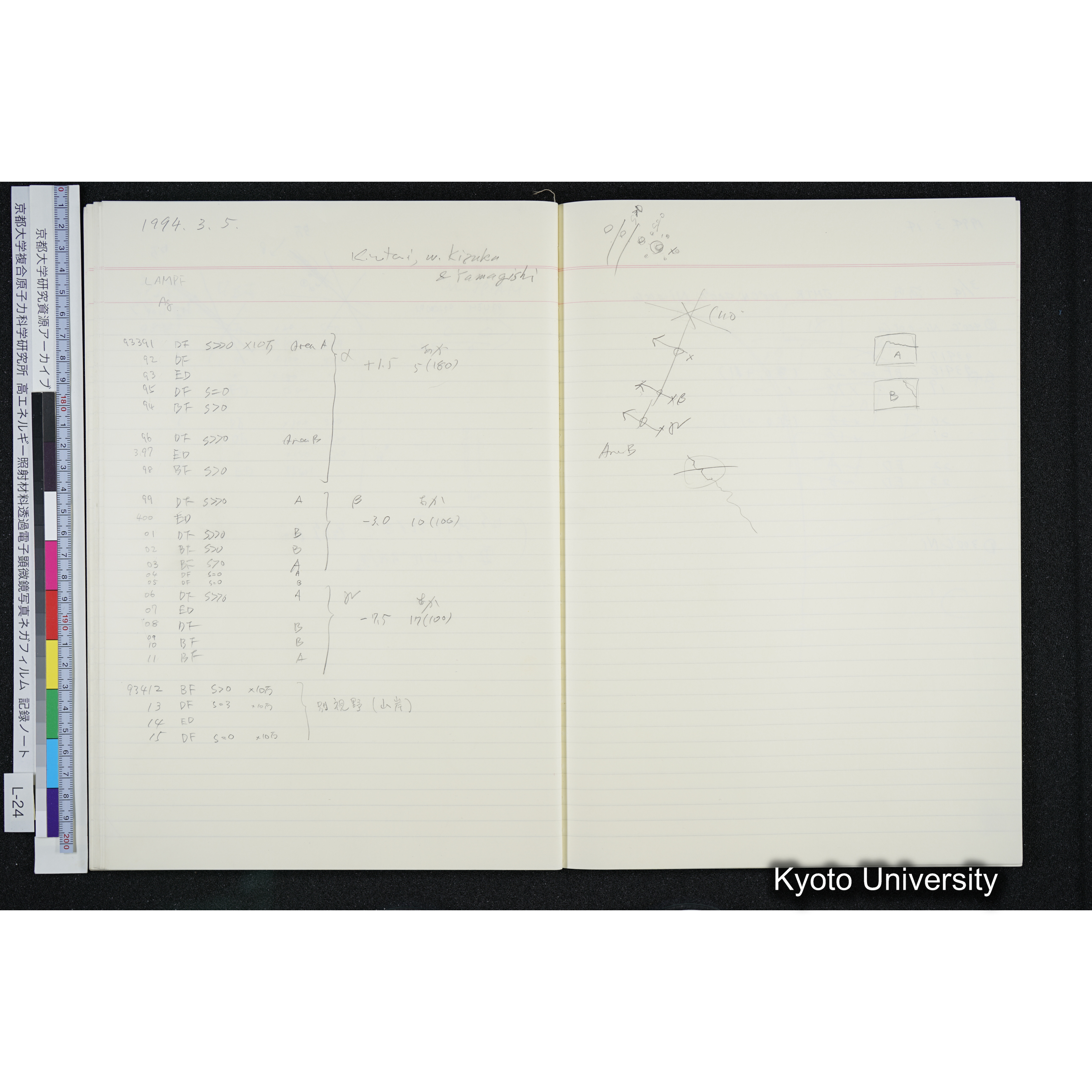 [記録ノート, Lシリーズ] L-24 '93.12.27〜 (48)
