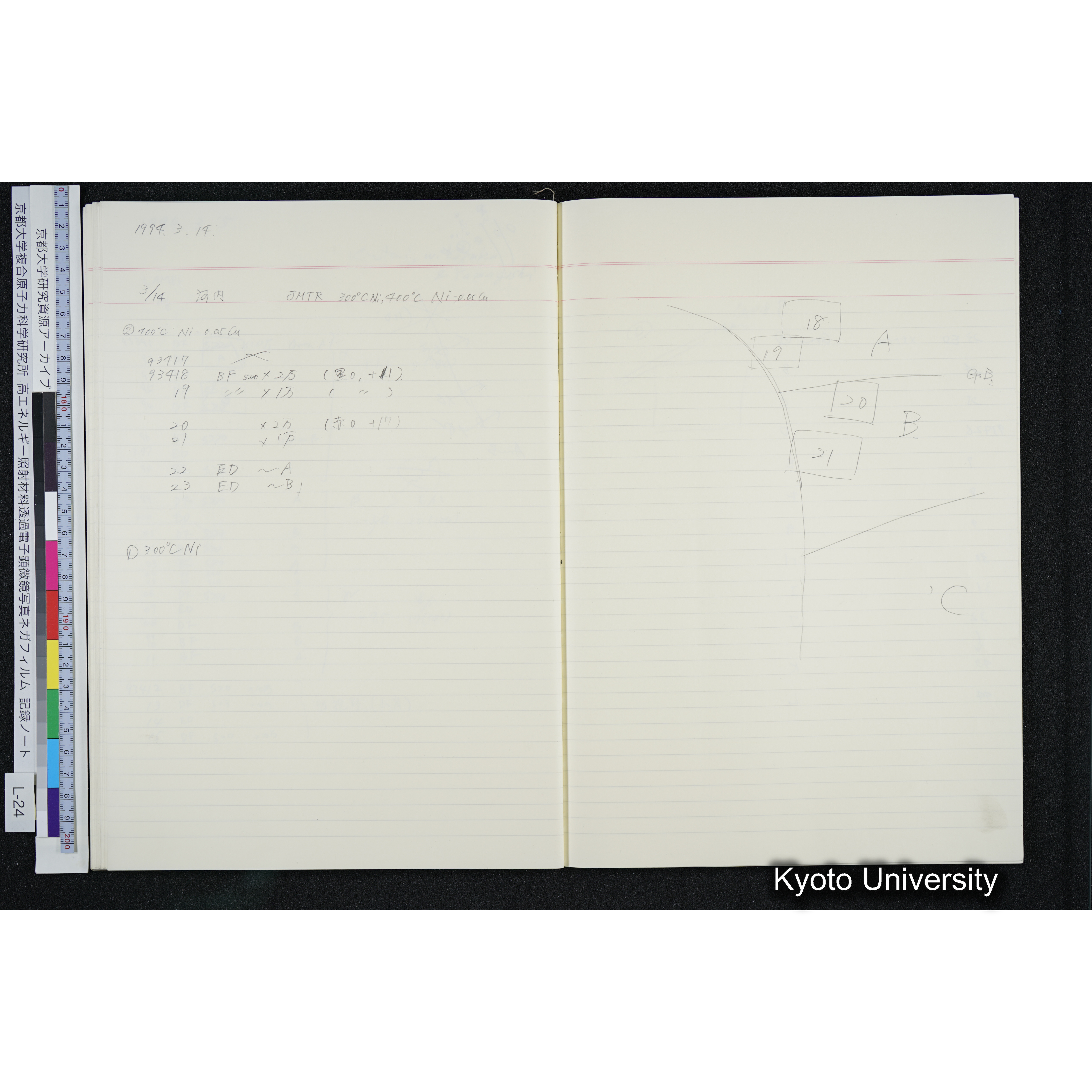 [記録ノート, Lシリーズ] L-24 '93.12.27〜 (49)