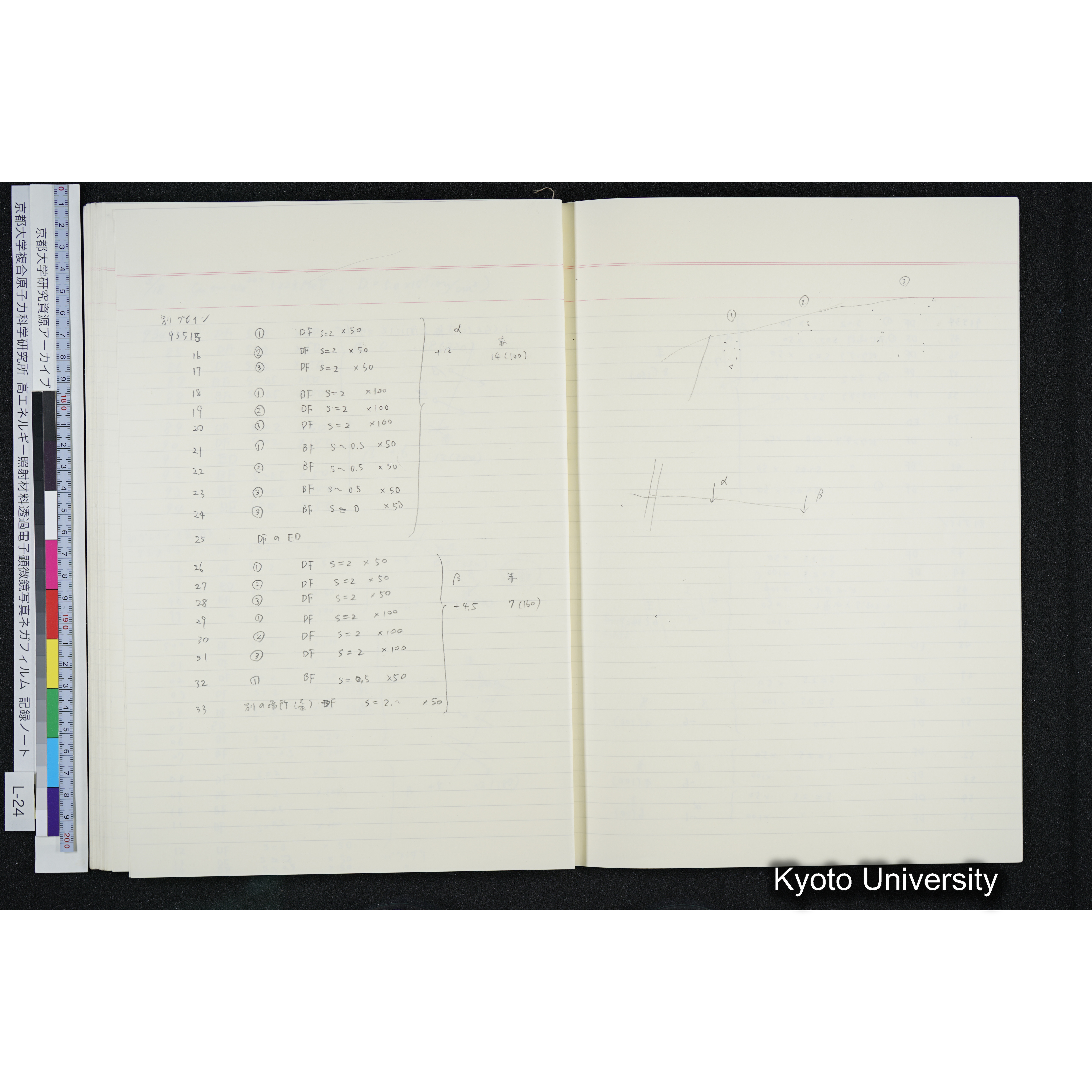 [記録ノート, Lシリーズ] L-24 '93.12.27〜 (55)