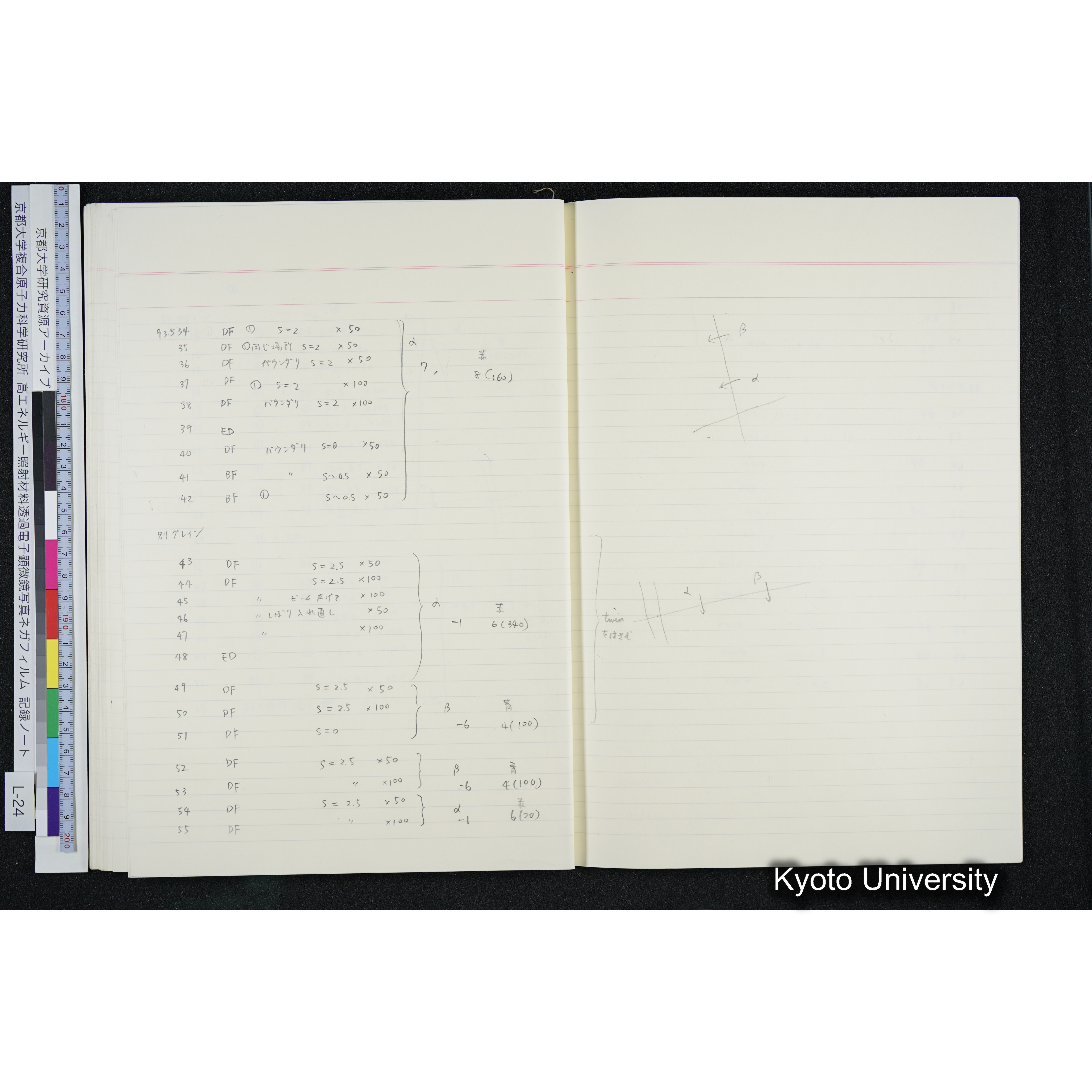 [記録ノート, Lシリーズ] L-24 '93.12.27〜 (56)