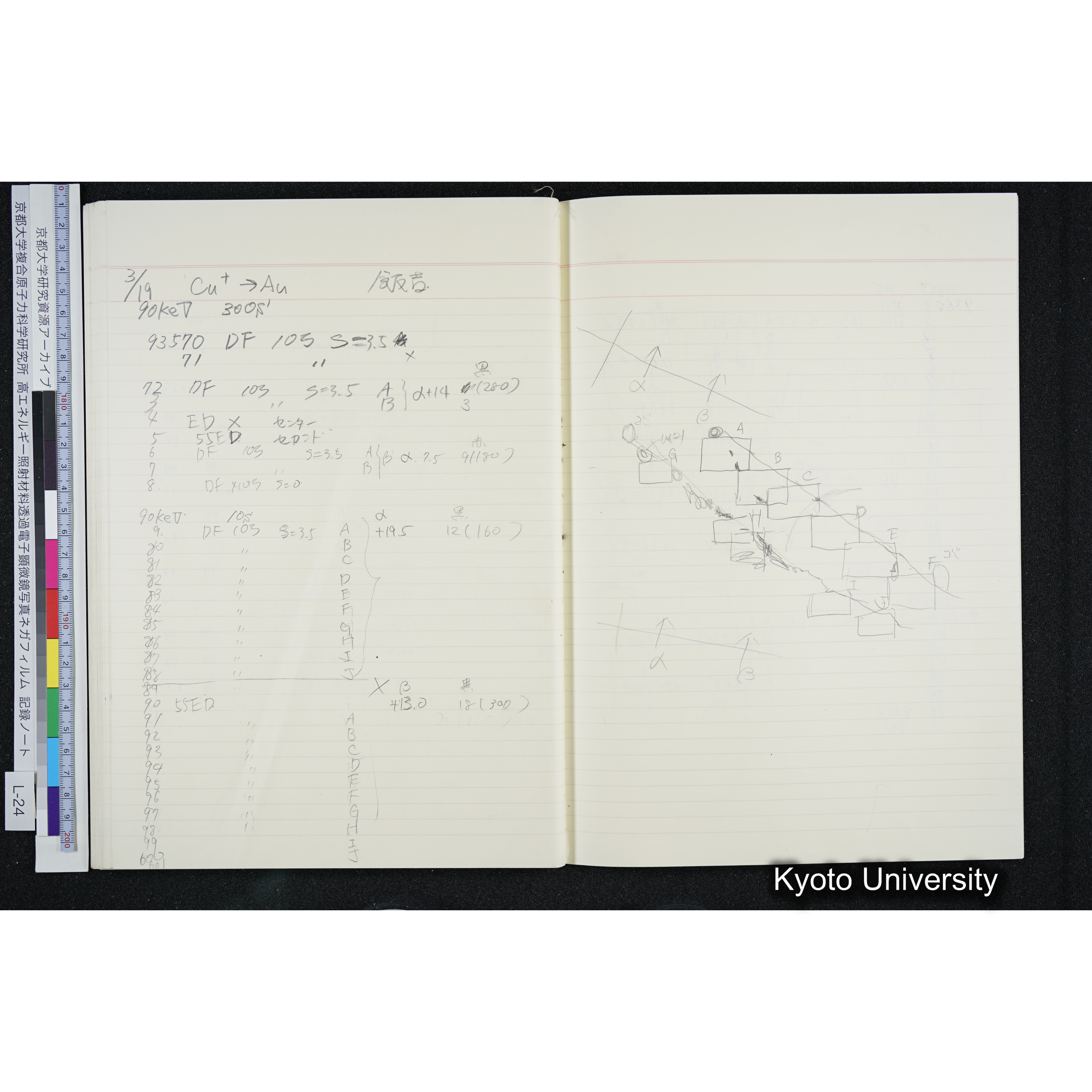 [記録ノート, Lシリーズ] L-24 '93.12.27〜 (58)