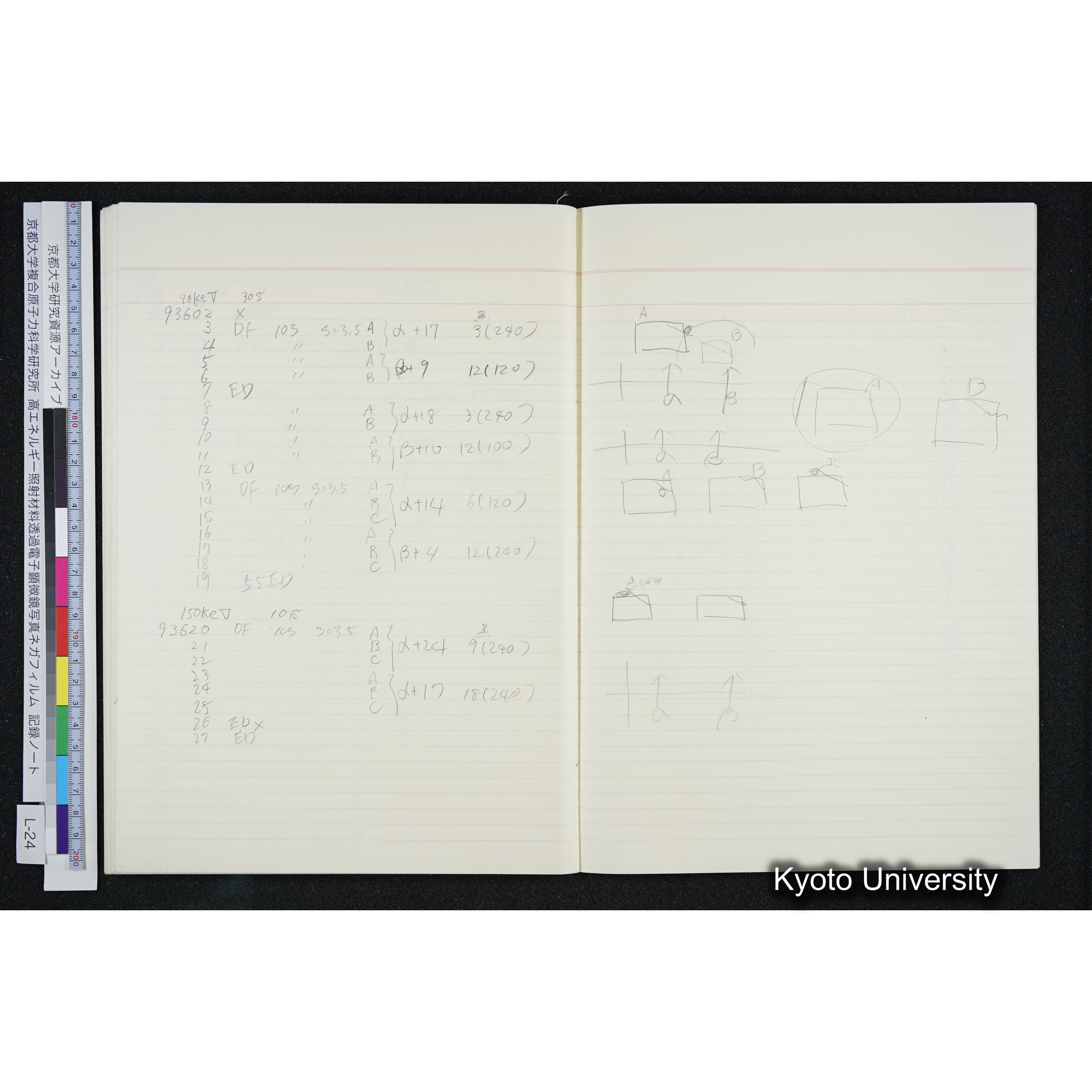 [記録ノート, Lシリーズ] L-24 '93.12.27〜 (59)