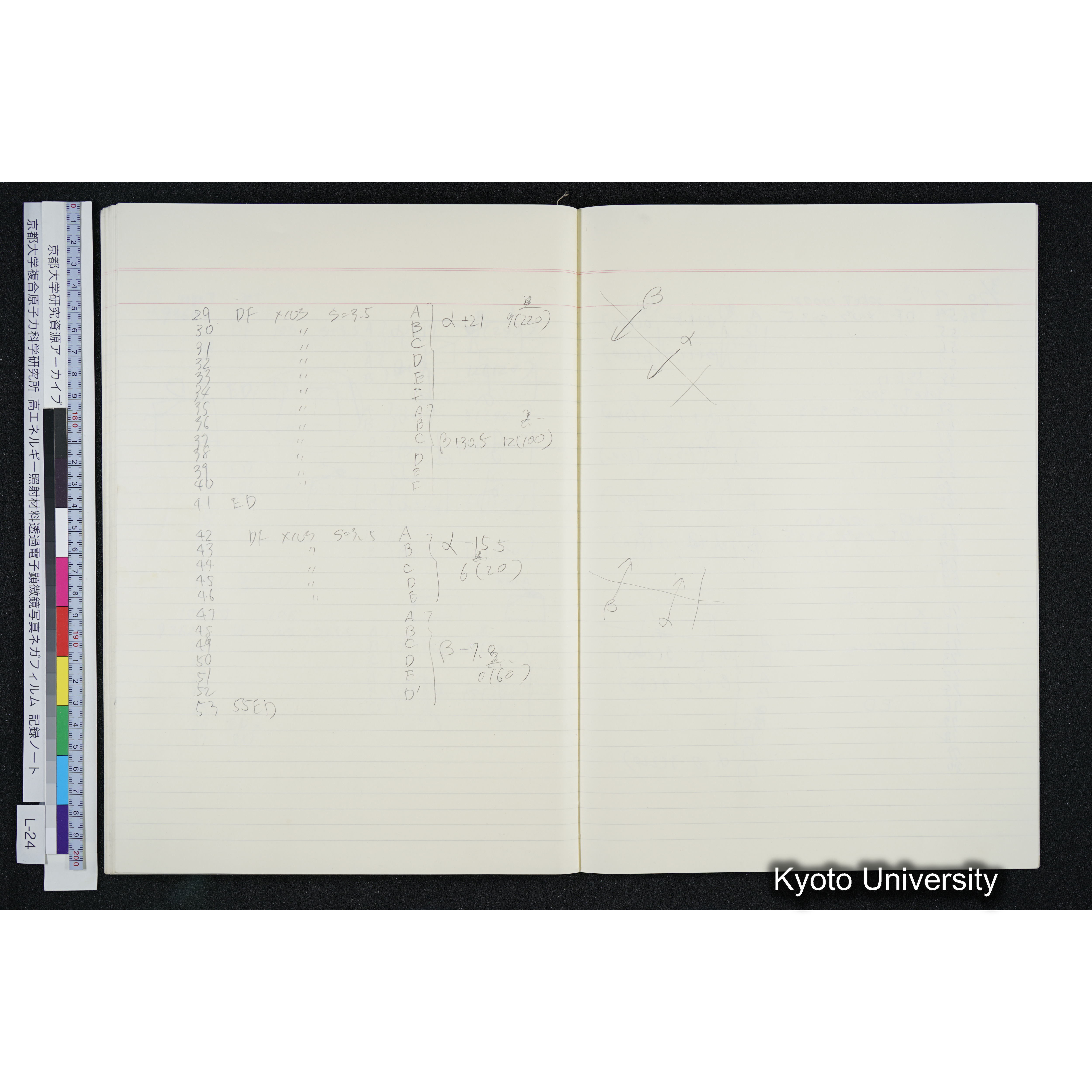 [記録ノート, Lシリーズ] L-24 '93.12.27〜 (60)
