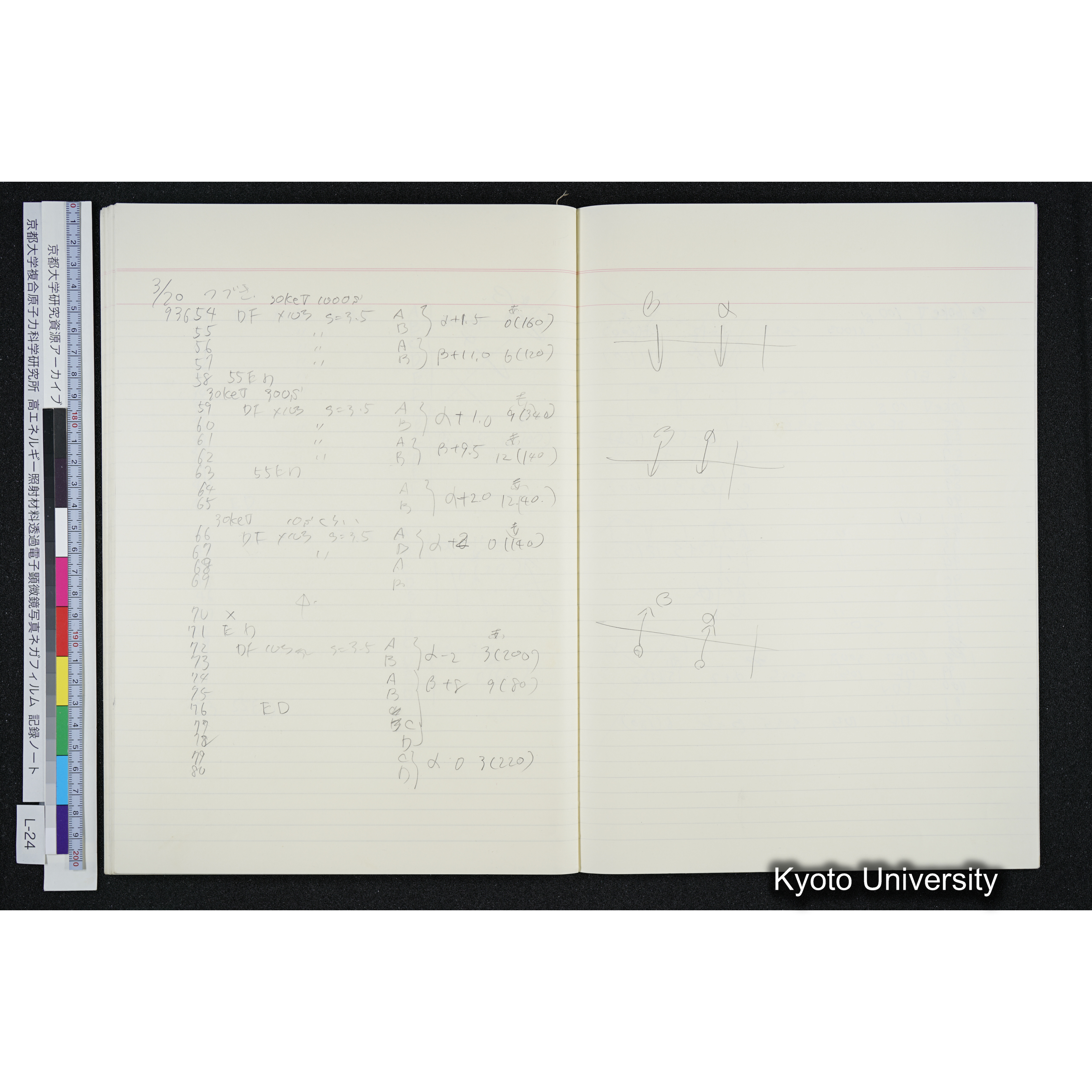 [記録ノート, Lシリーズ] L-24 '93.12.27〜 (61)