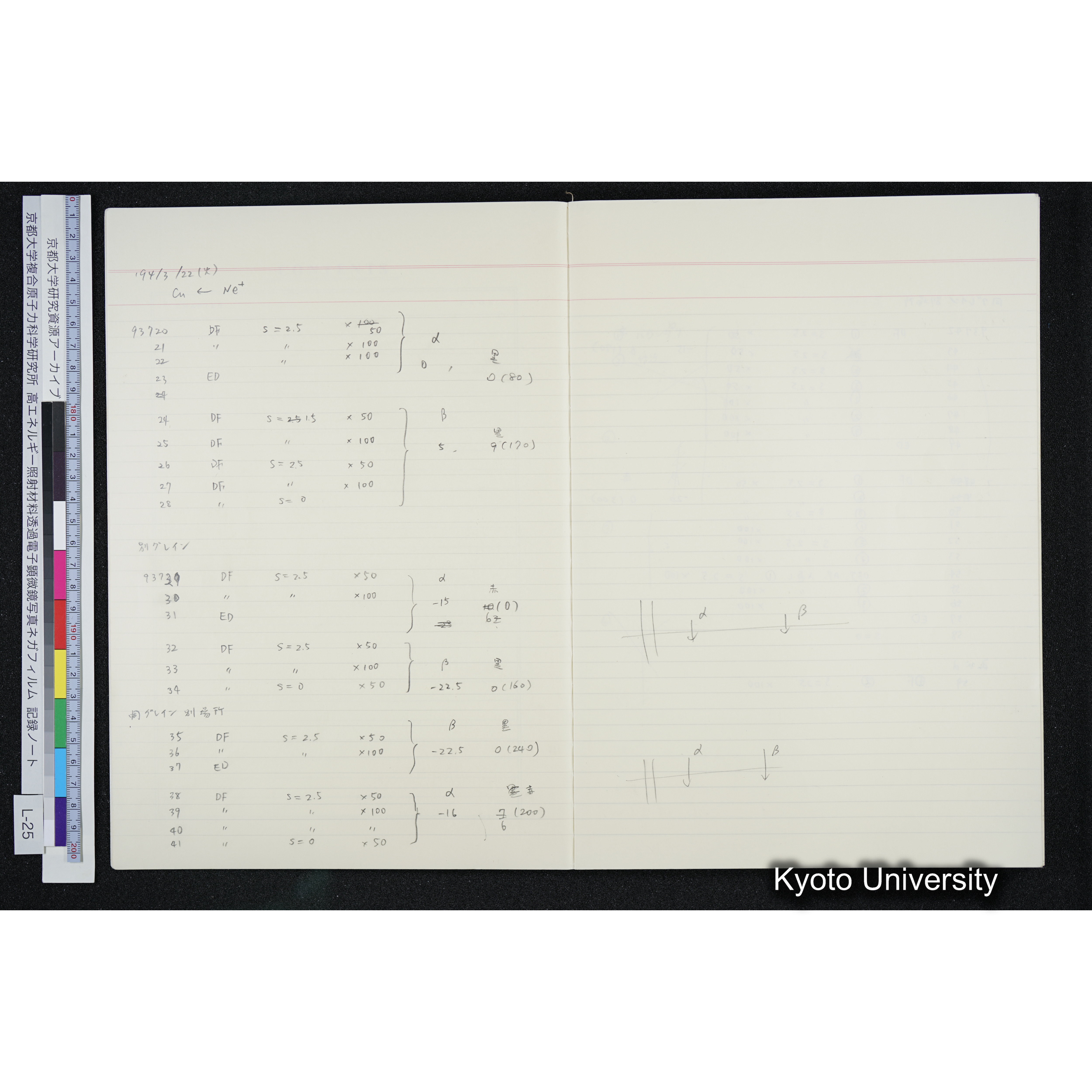 [記録ノート, Lシリーズ] L-25 '94.3.20〜 〜6.18 (4)