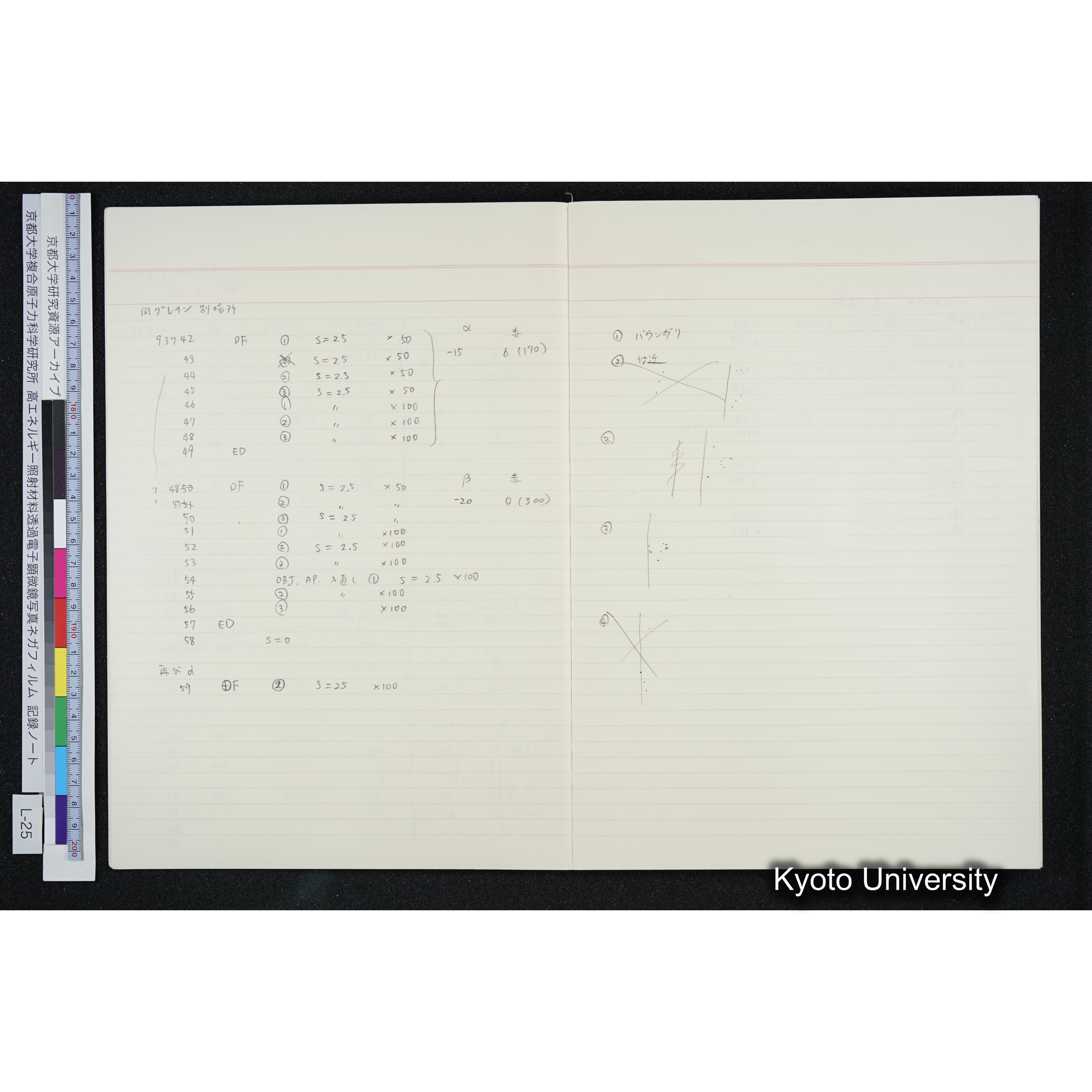 [記録ノート, Lシリーズ] L-25 '94.3.20〜 〜6.18 (5)