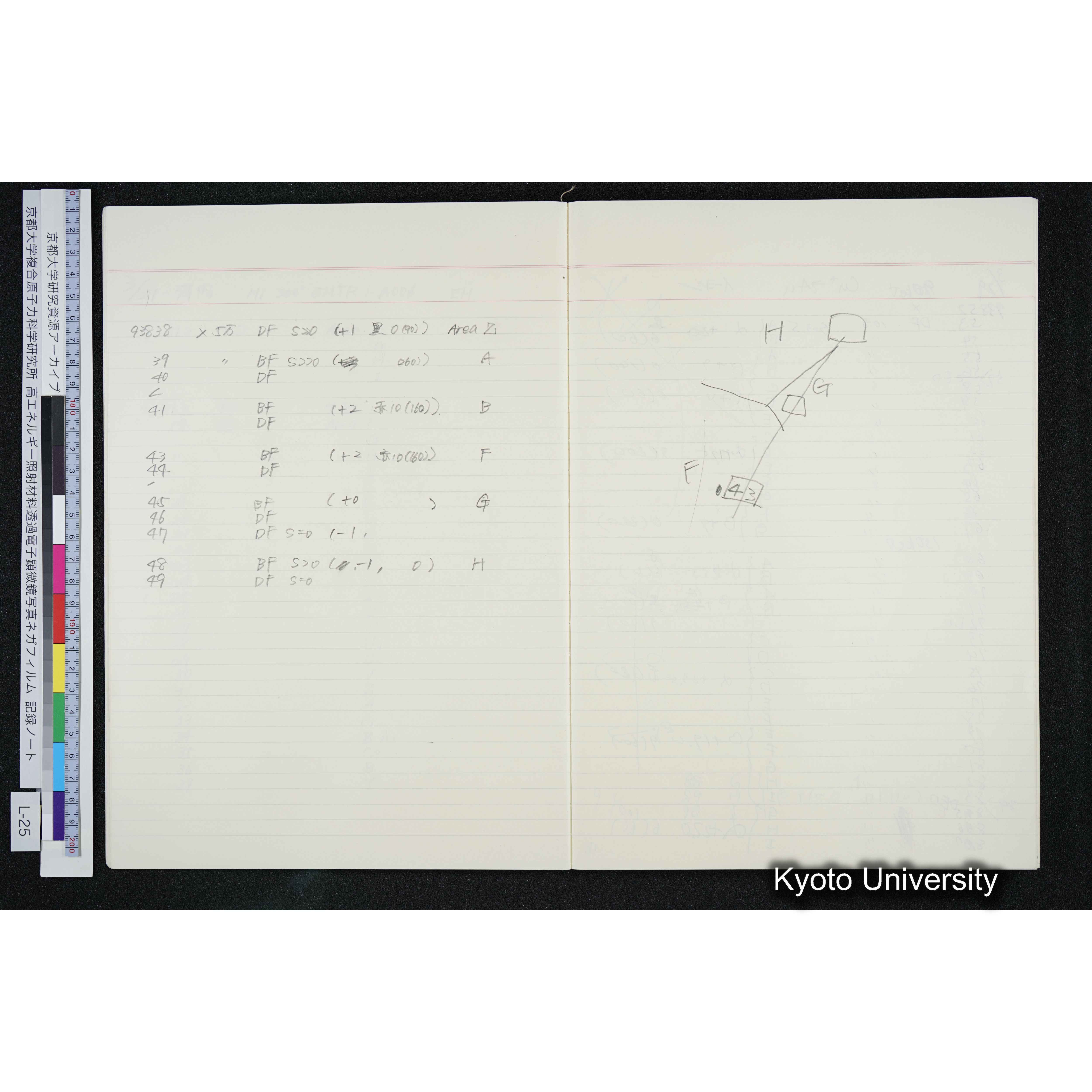 [記録ノート, Lシリーズ] L-25 '94.3.20〜 〜6.18 (10)