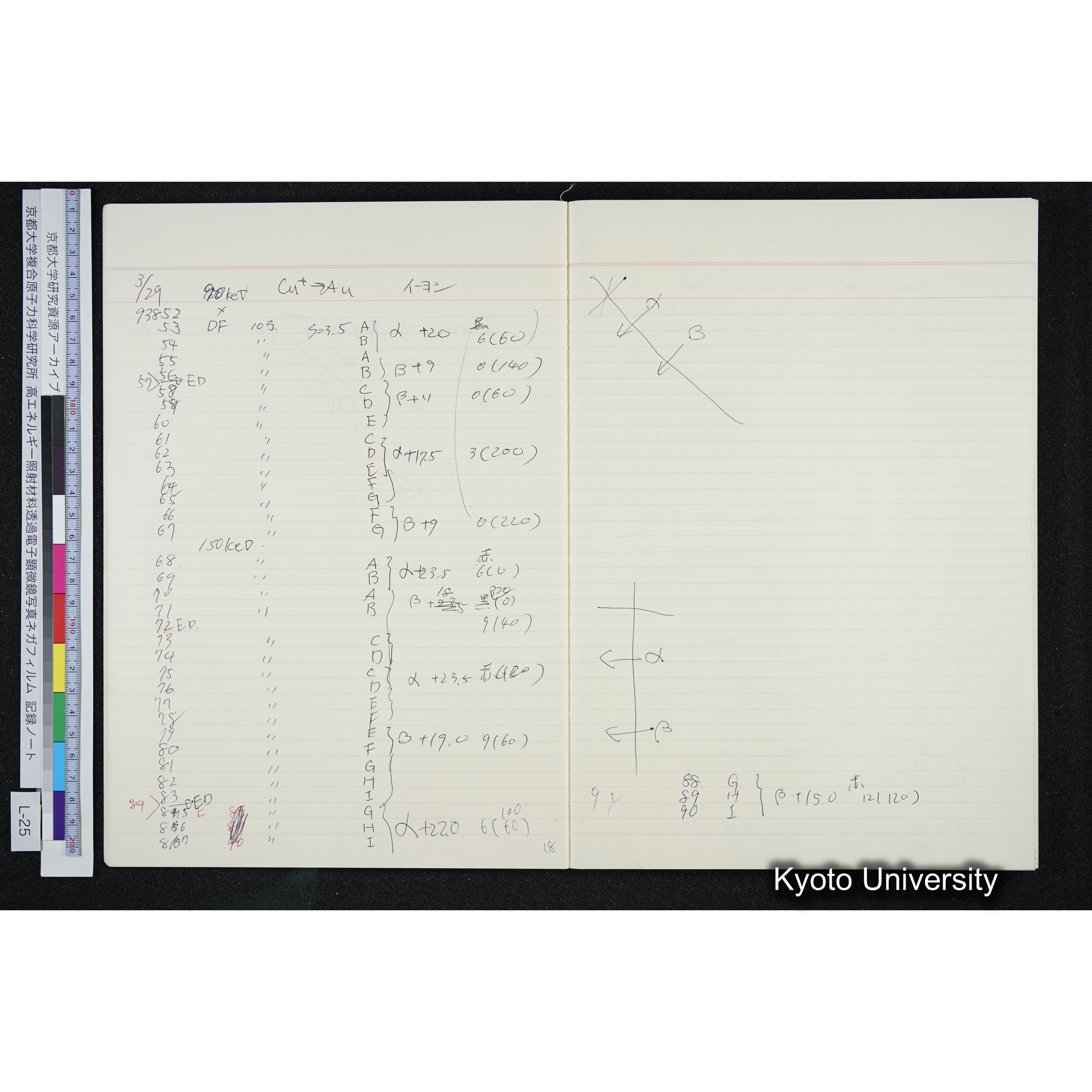 [記録ノート, Lシリーズ] L-25 '94.3.20〜 〜6.18 (11)