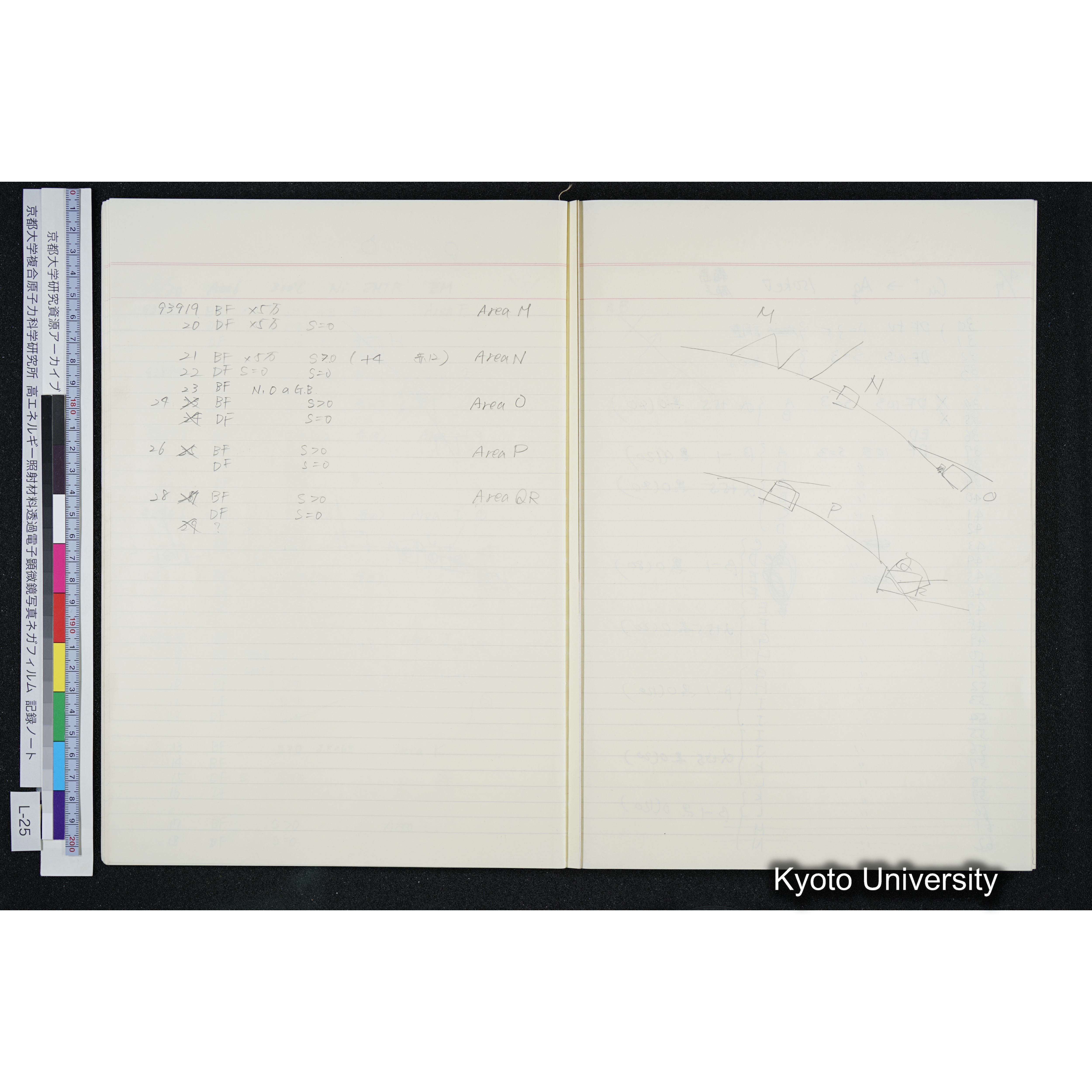 [記録ノート, Lシリーズ] L-25 '94.3.20〜 〜6.18 (13)