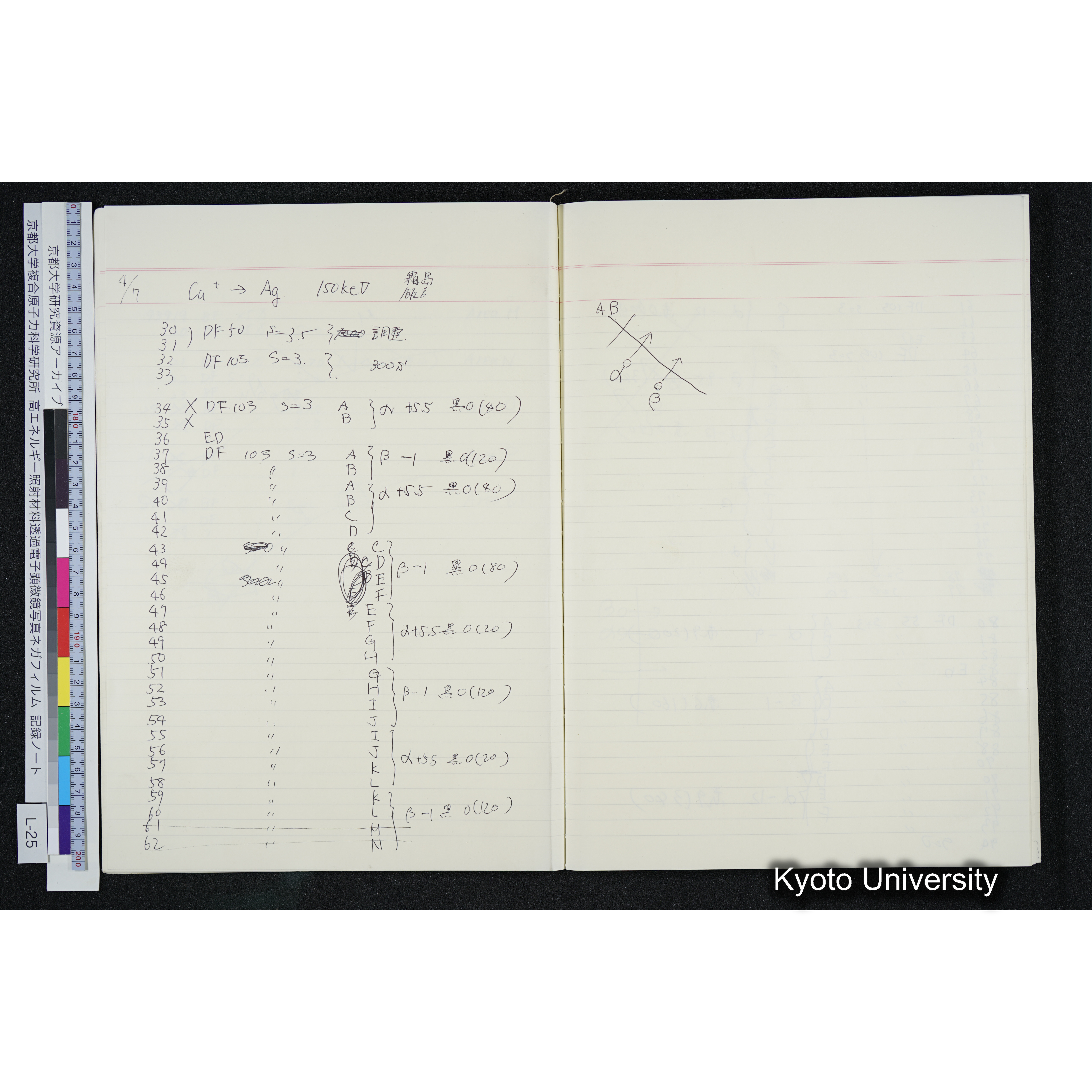 [記録ノート, Lシリーズ] L-25 '94.3.20〜 〜6.18 (14)