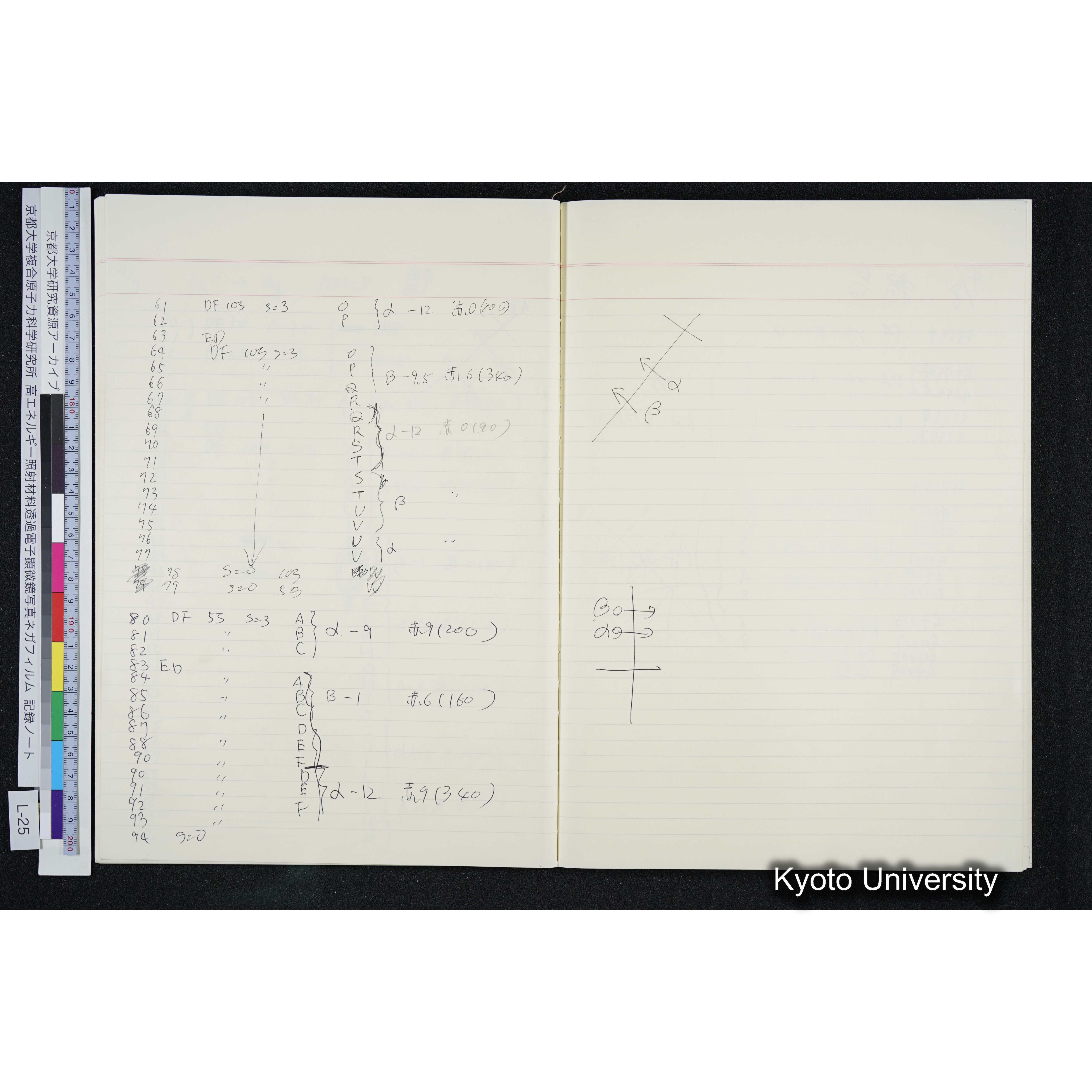 [記録ノート, Lシリーズ] L-25 '94.3.20〜 〜6.18 (15)