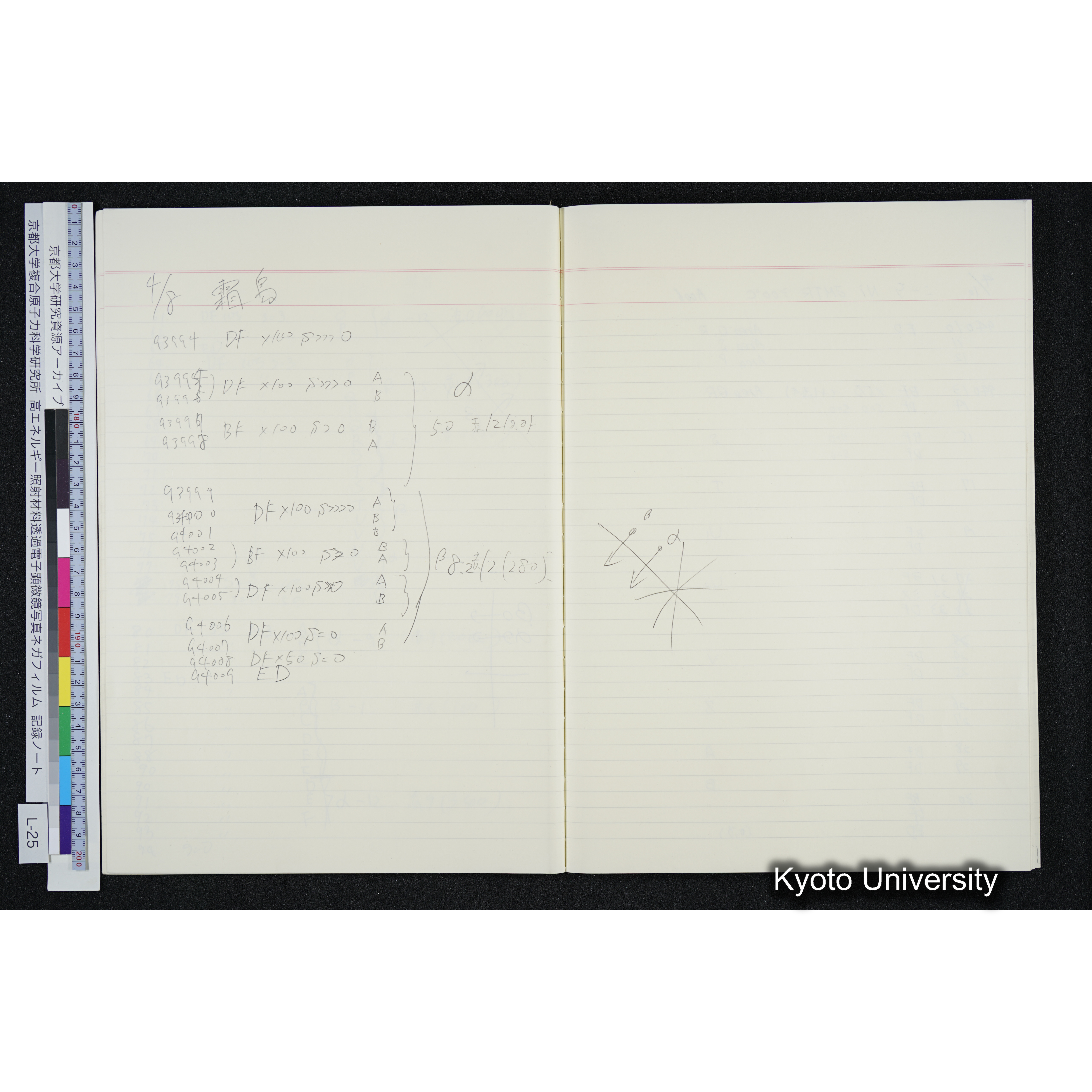 [記録ノート, Lシリーズ] L-25 '94.3.20〜 〜6.18 (16)