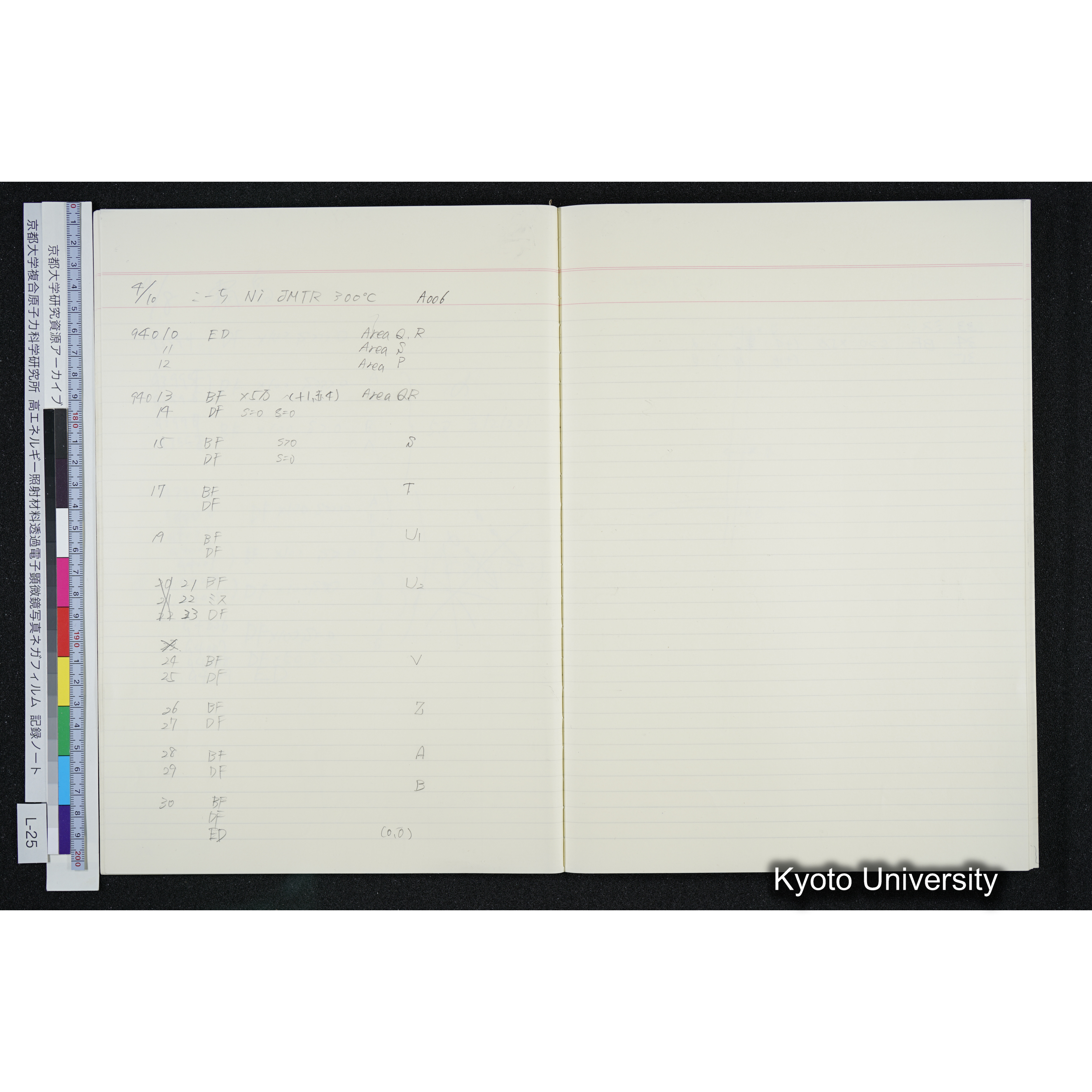 [記録ノート, Lシリーズ] L-25 '94.3.20〜 〜6.18 (17)