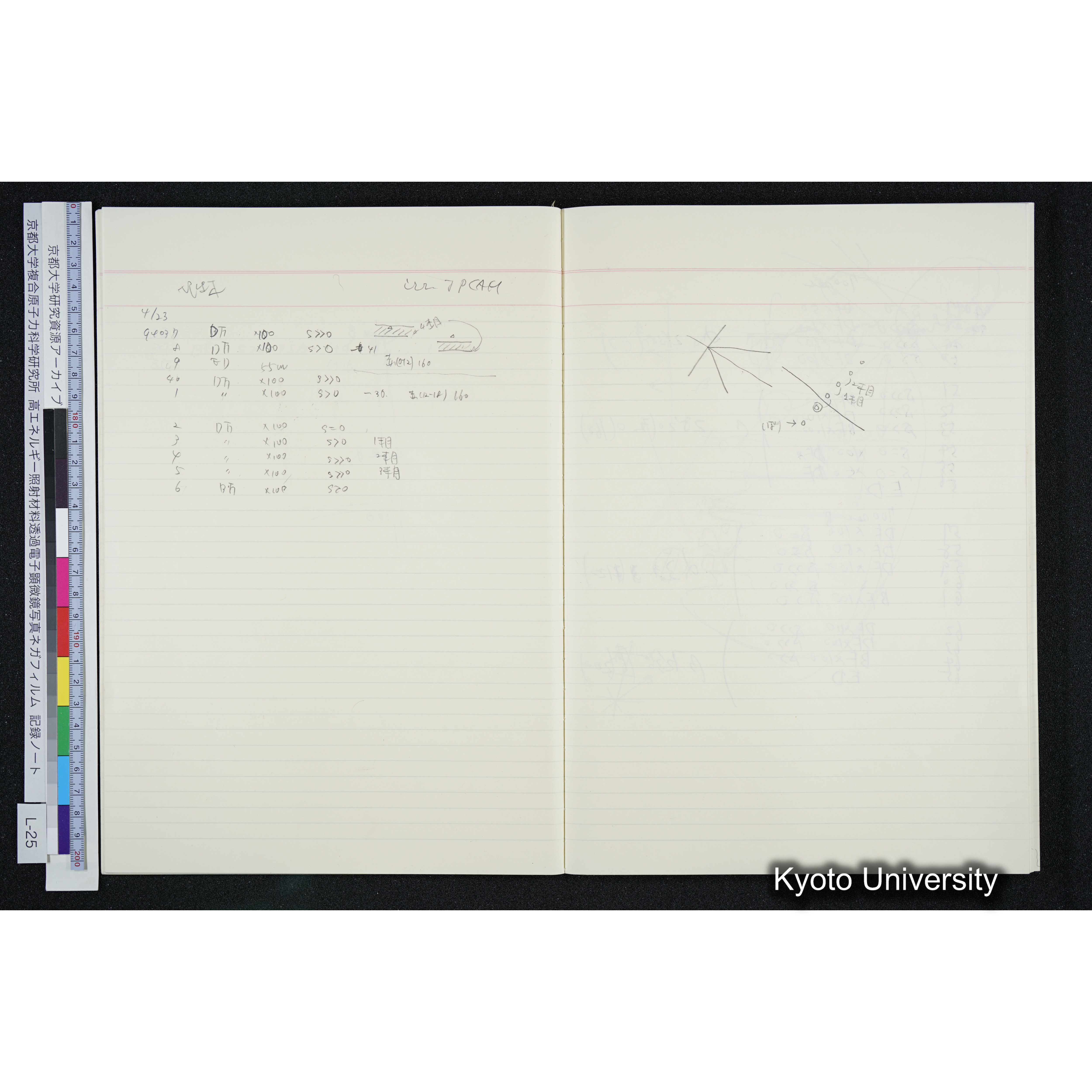 [記録ノート, Lシリーズ] L-25 '94.3.20〜 〜6.18 (19)