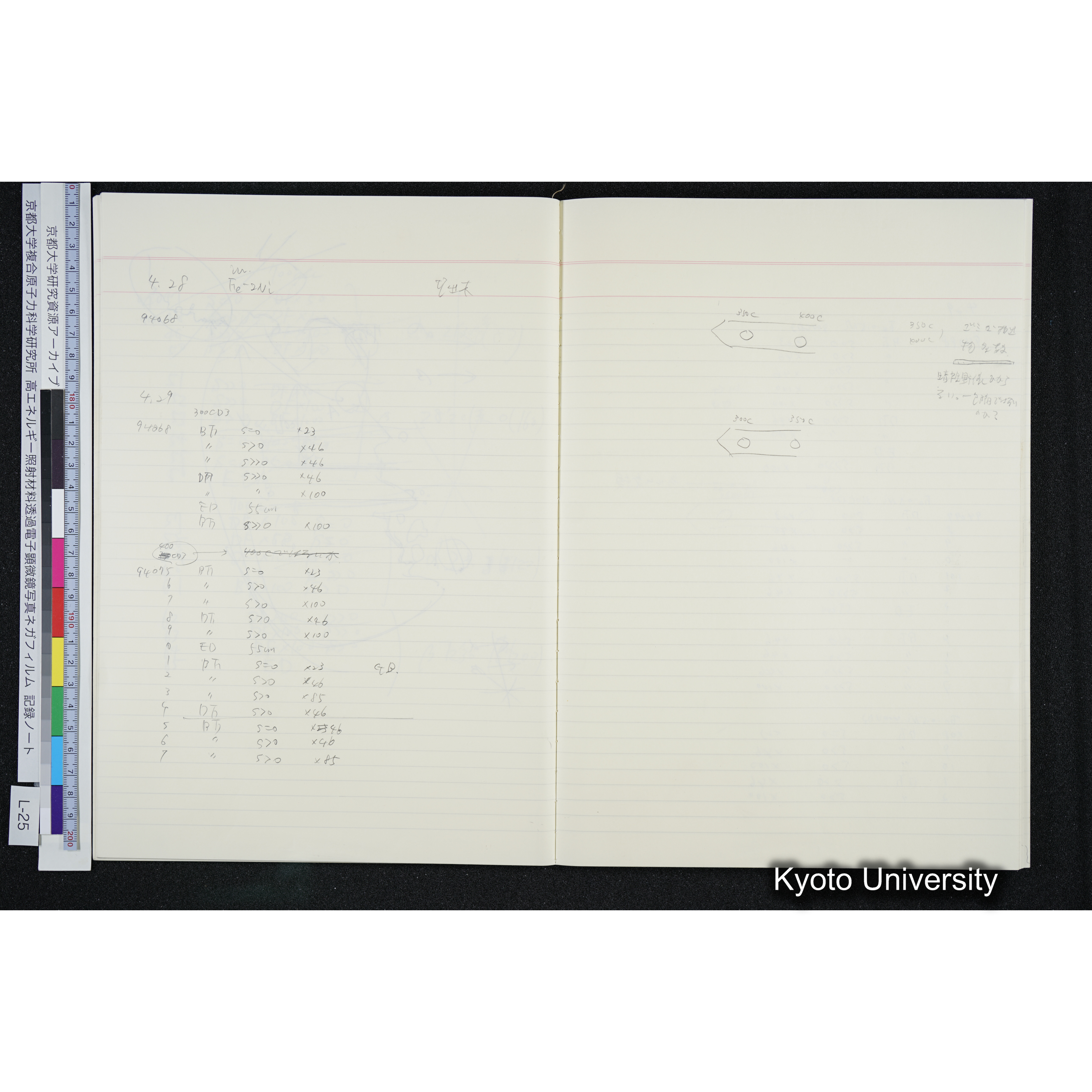 [記録ノート, Lシリーズ] L-25 '94.3.20〜 〜6.18 (21)