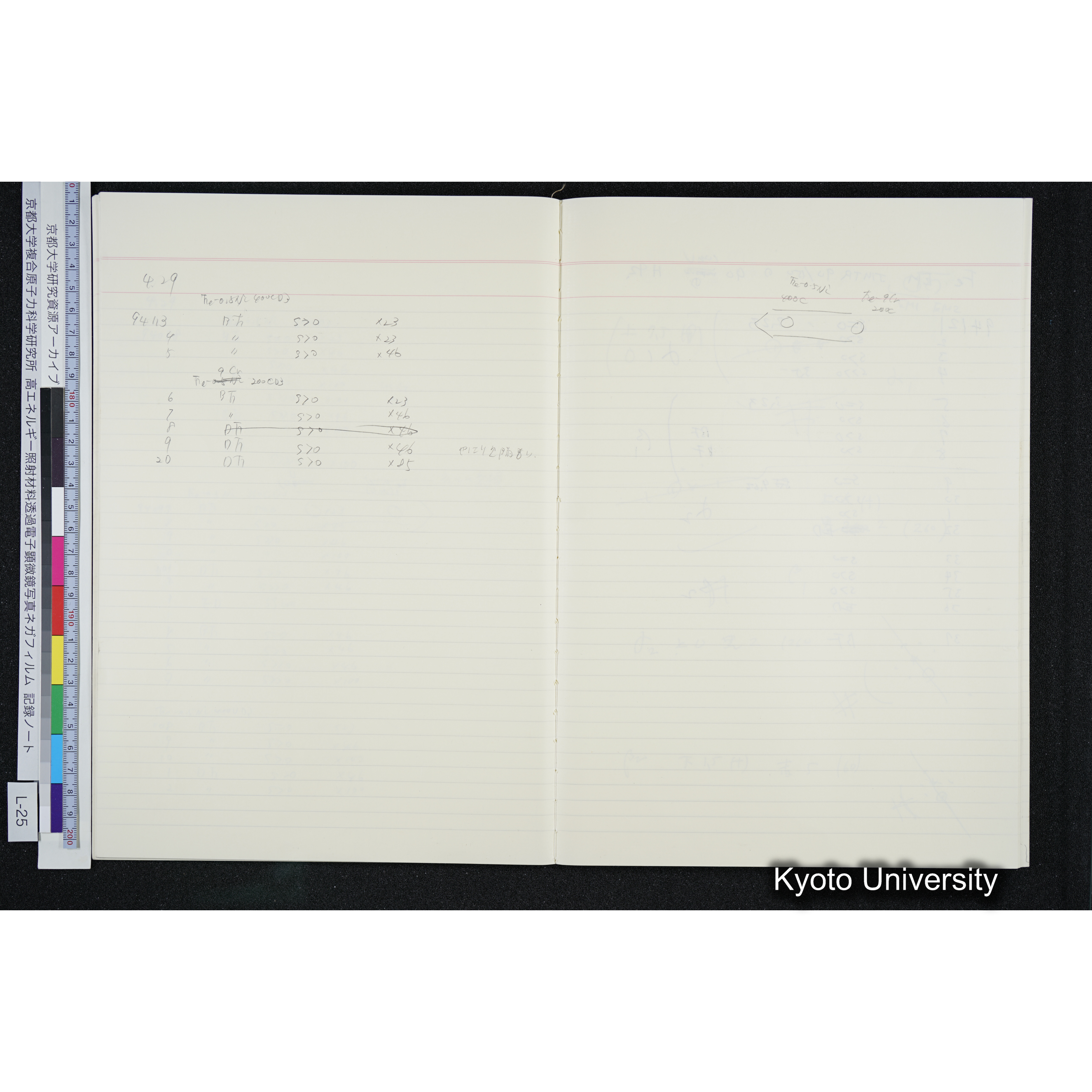 [記録ノート, Lシリーズ] L-25 '94.3.20〜 〜6.18 (23)