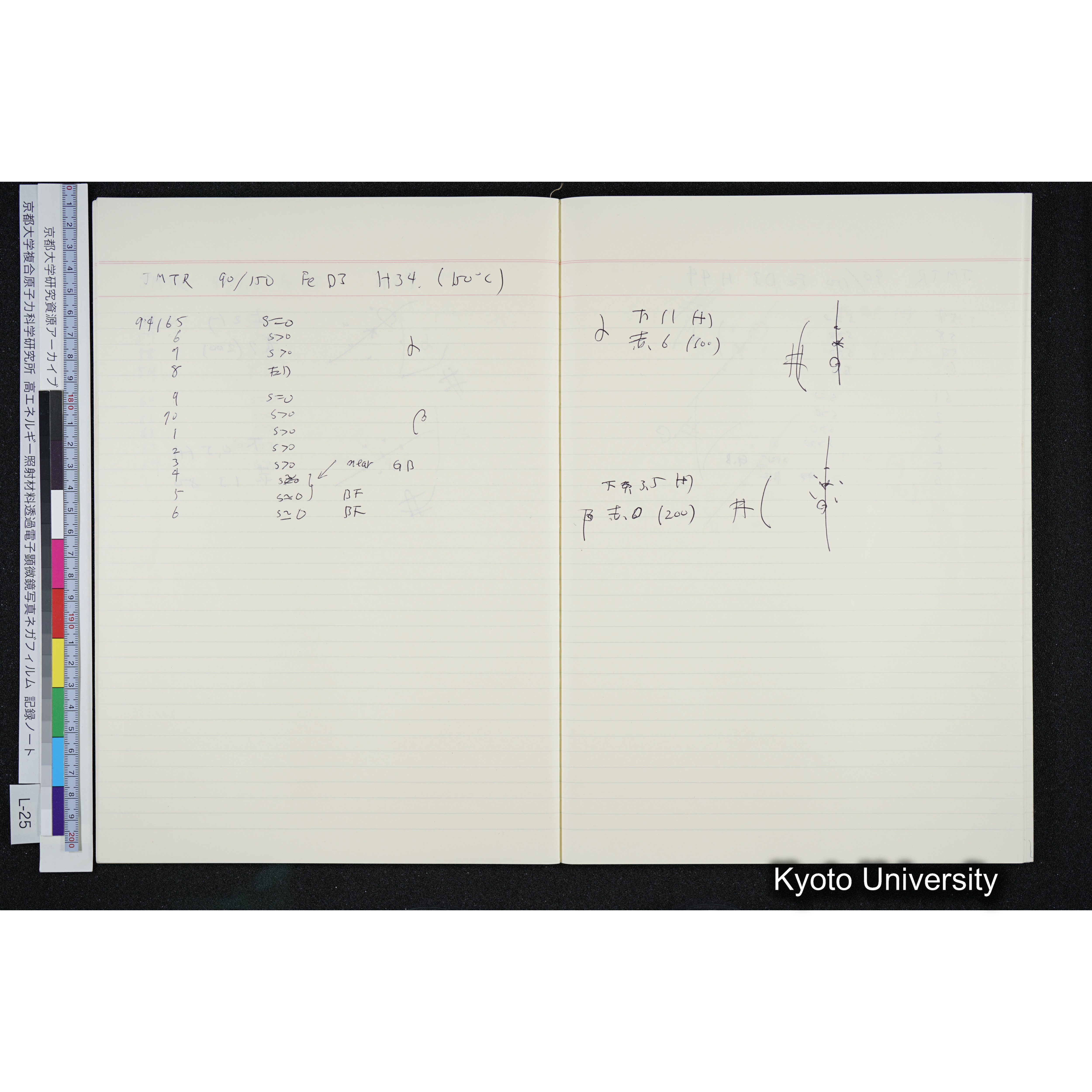 [記録ノート, Lシリーズ] L-25 '94.3.20〜 〜6.18 (28)