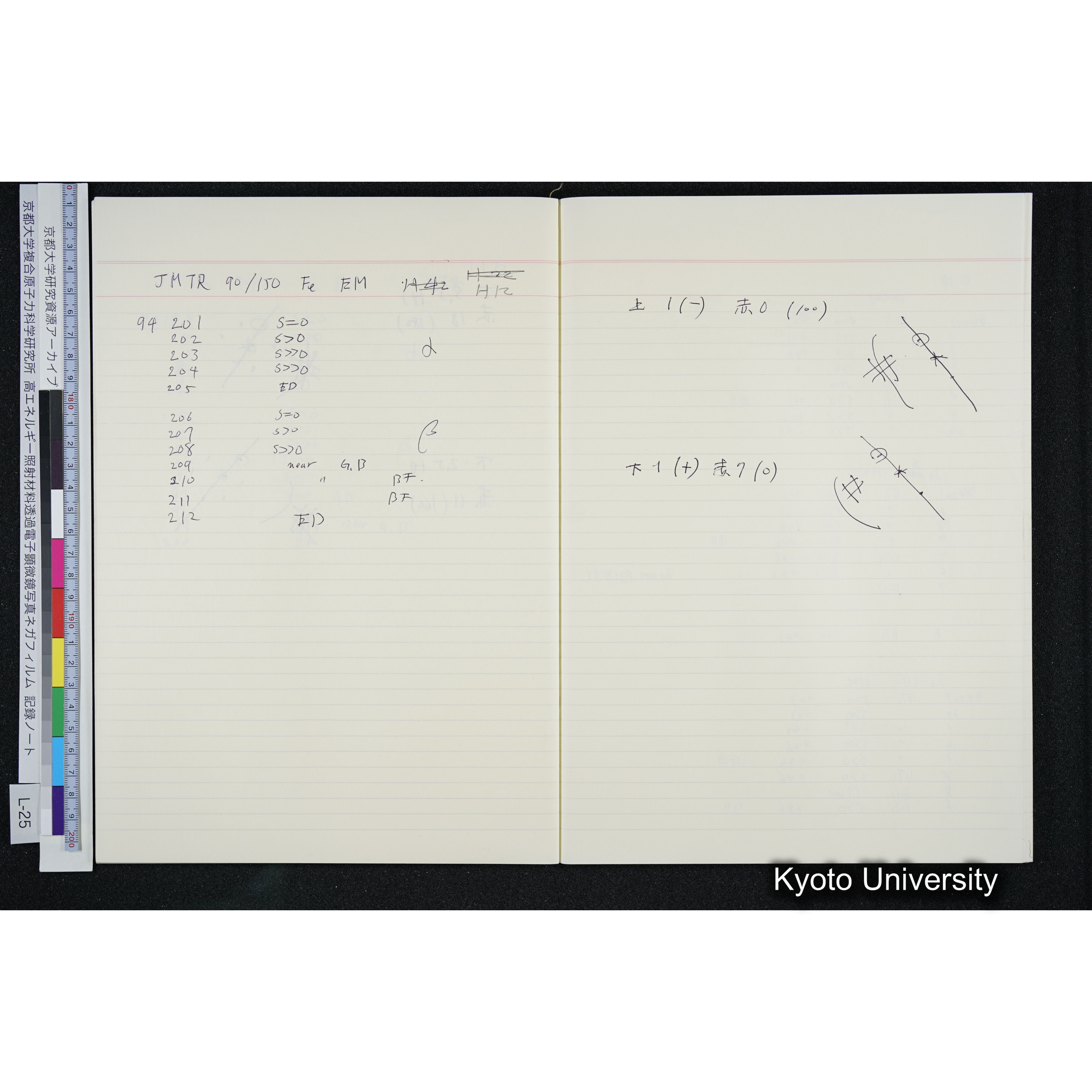 [記録ノート, Lシリーズ] L-25 '94.3.20〜 〜6.18 (31)