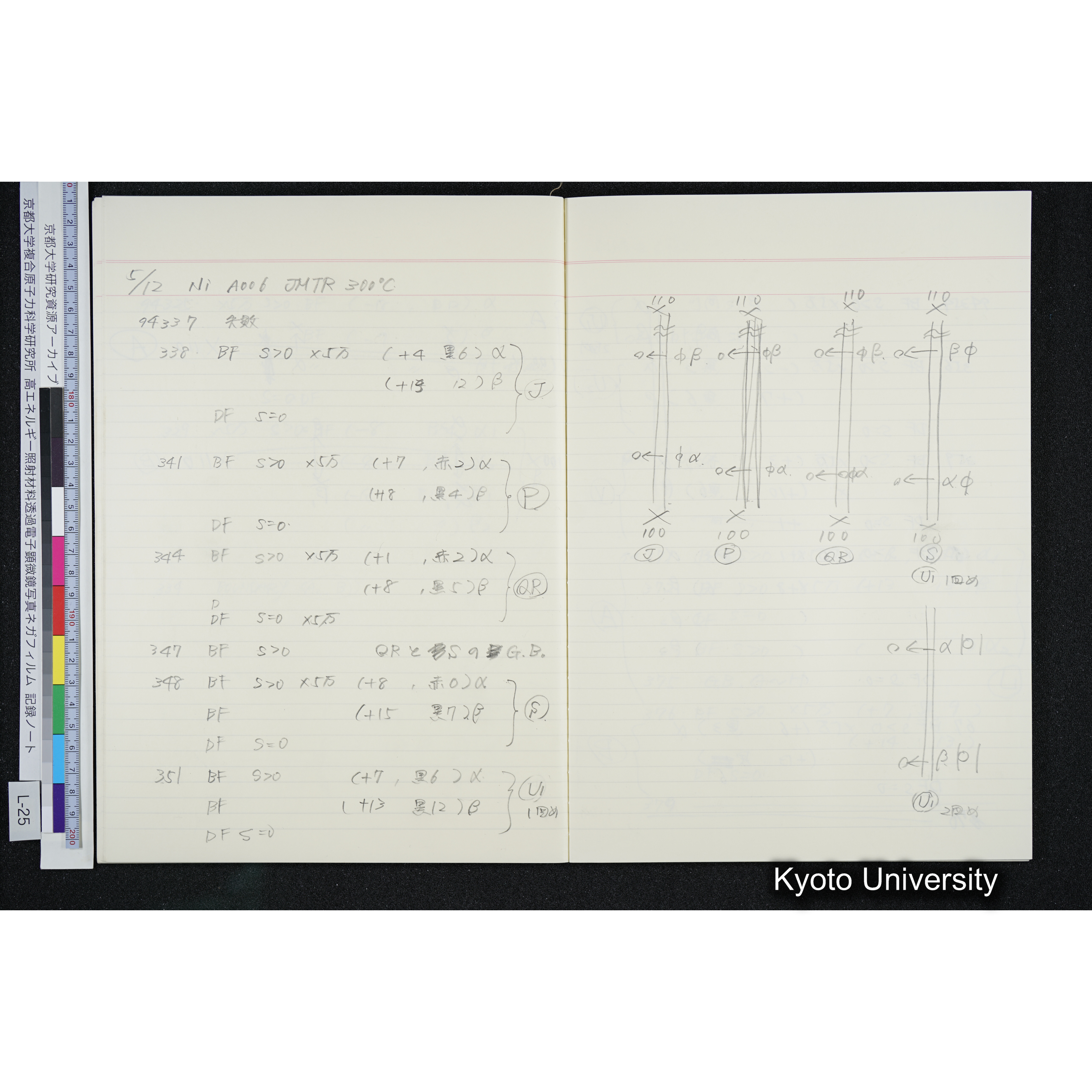 [記録ノート, Lシリーズ] L-25 '94.3.20〜 〜6.18 (38)