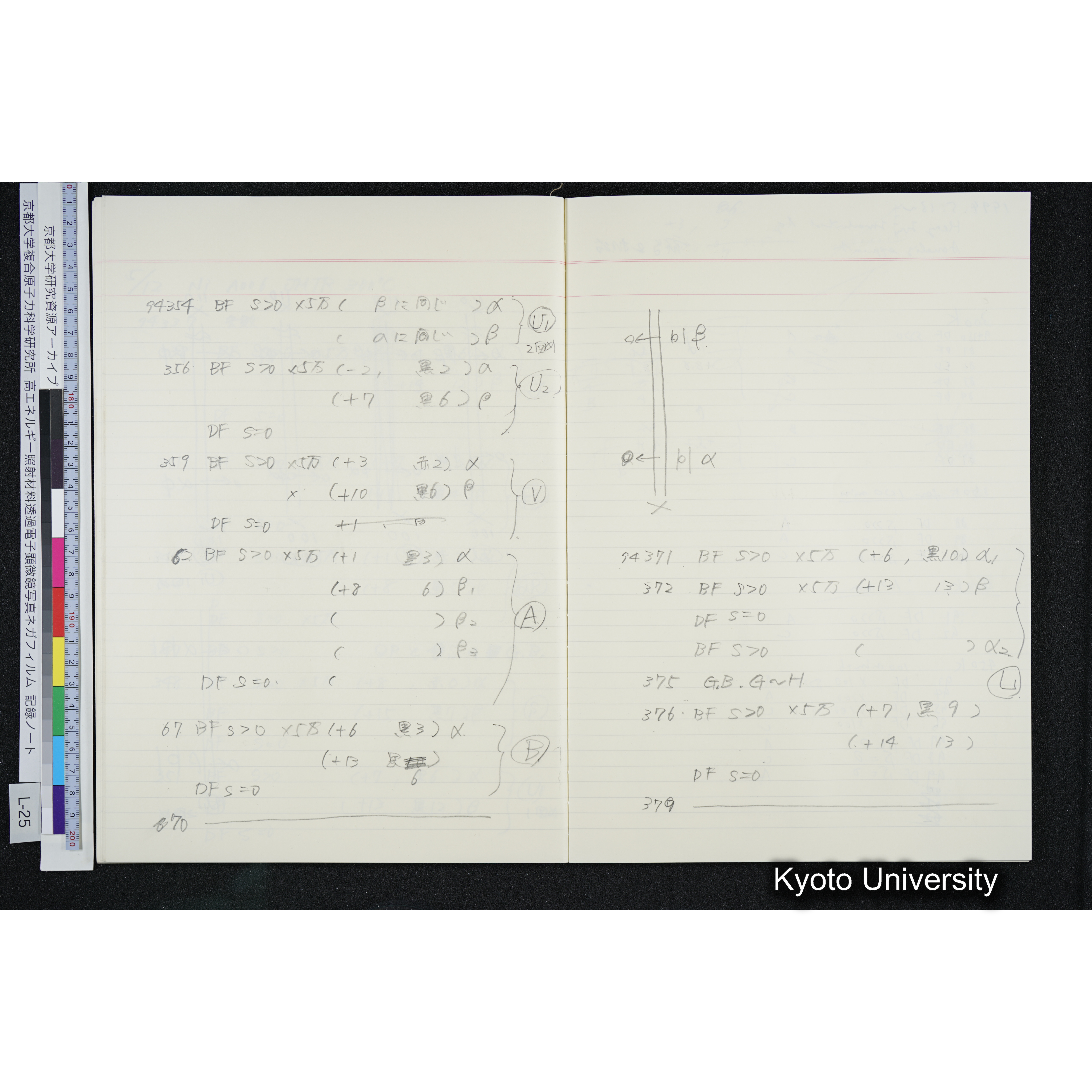 [記録ノート, Lシリーズ] L-25 '94.3.20〜 〜6.18 (39)