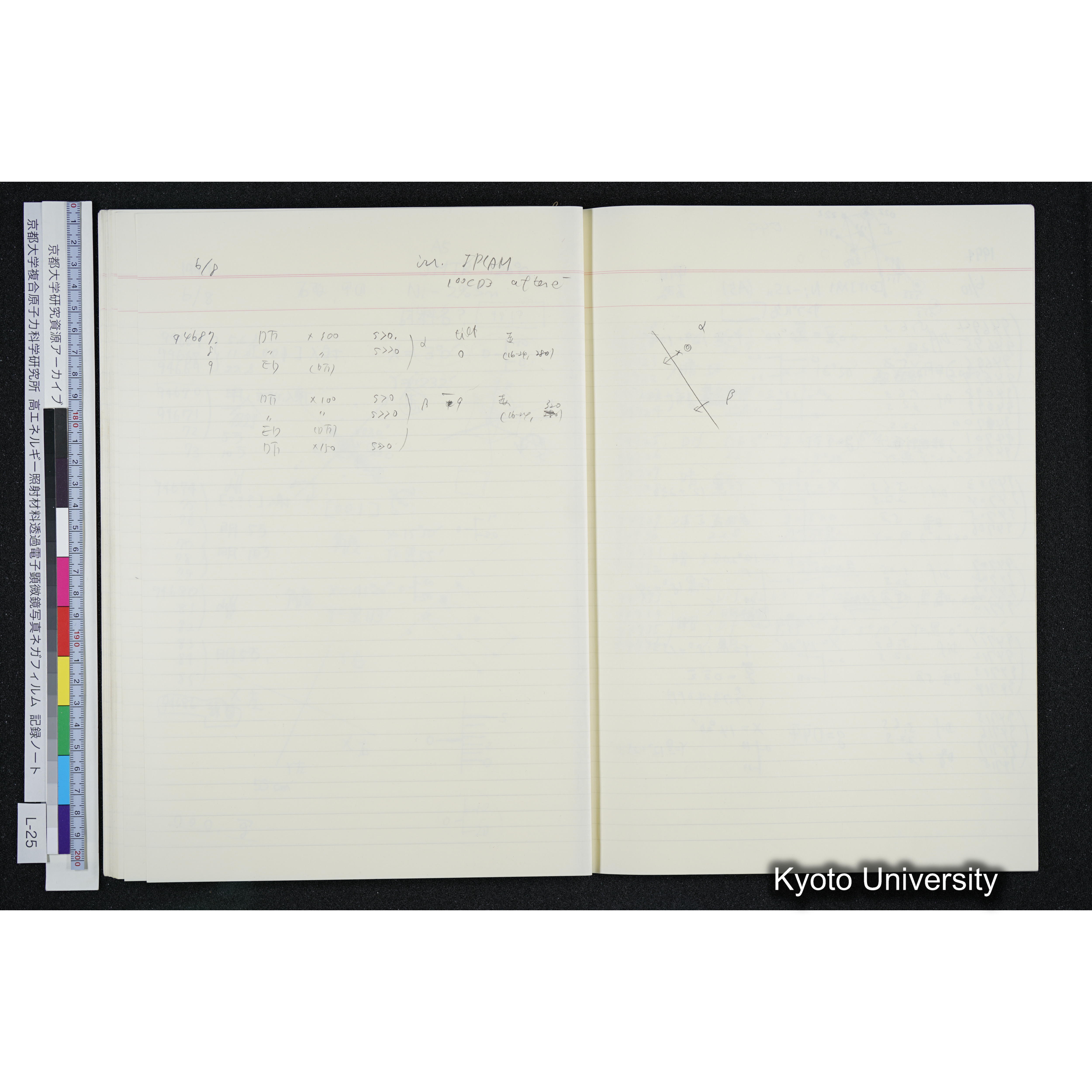 [記録ノート, Lシリーズ] L-25 '94.3.20〜 〜6.18 (54)