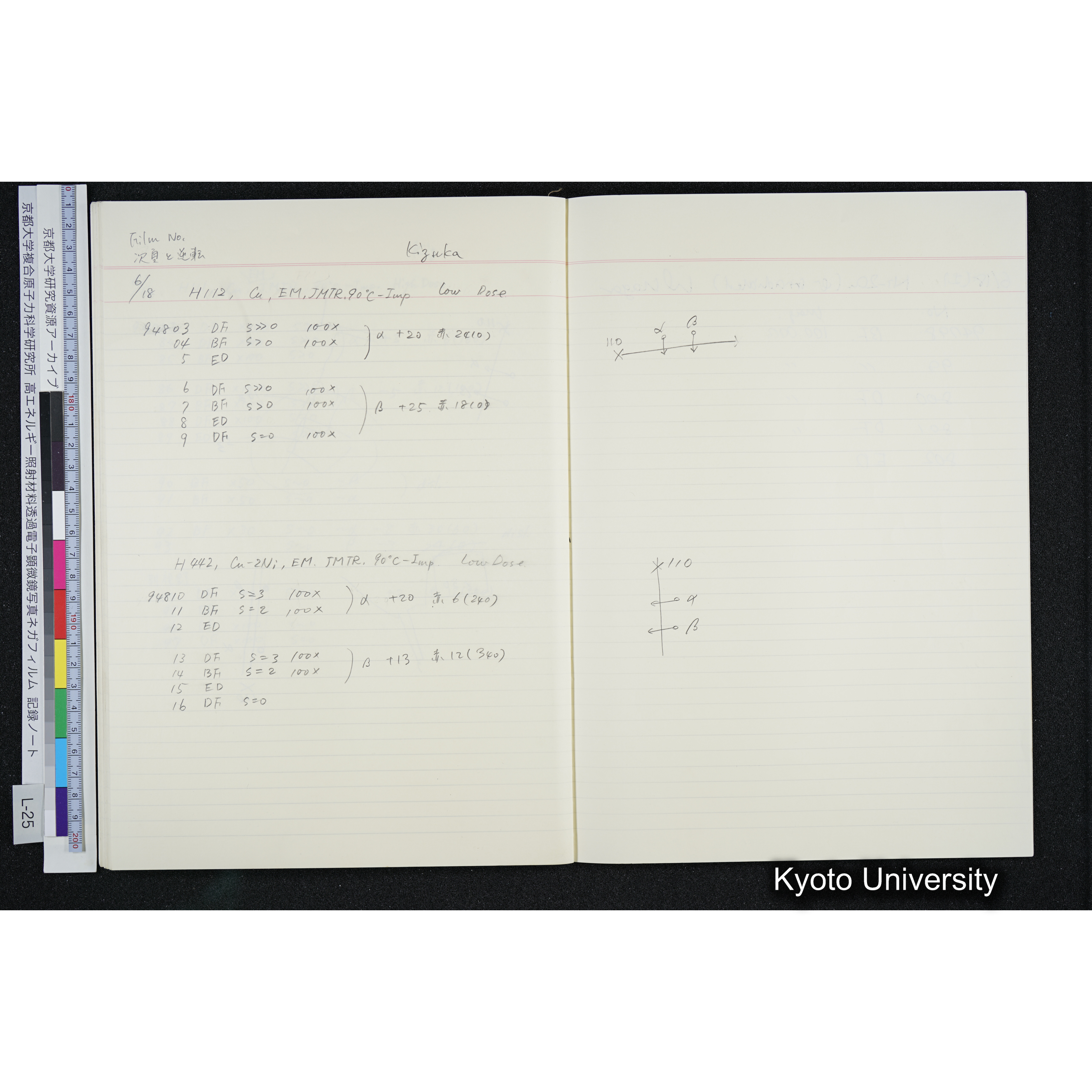 [記録ノート, Lシリーズ] L-25 '94.3.20〜 〜6.18 (61)