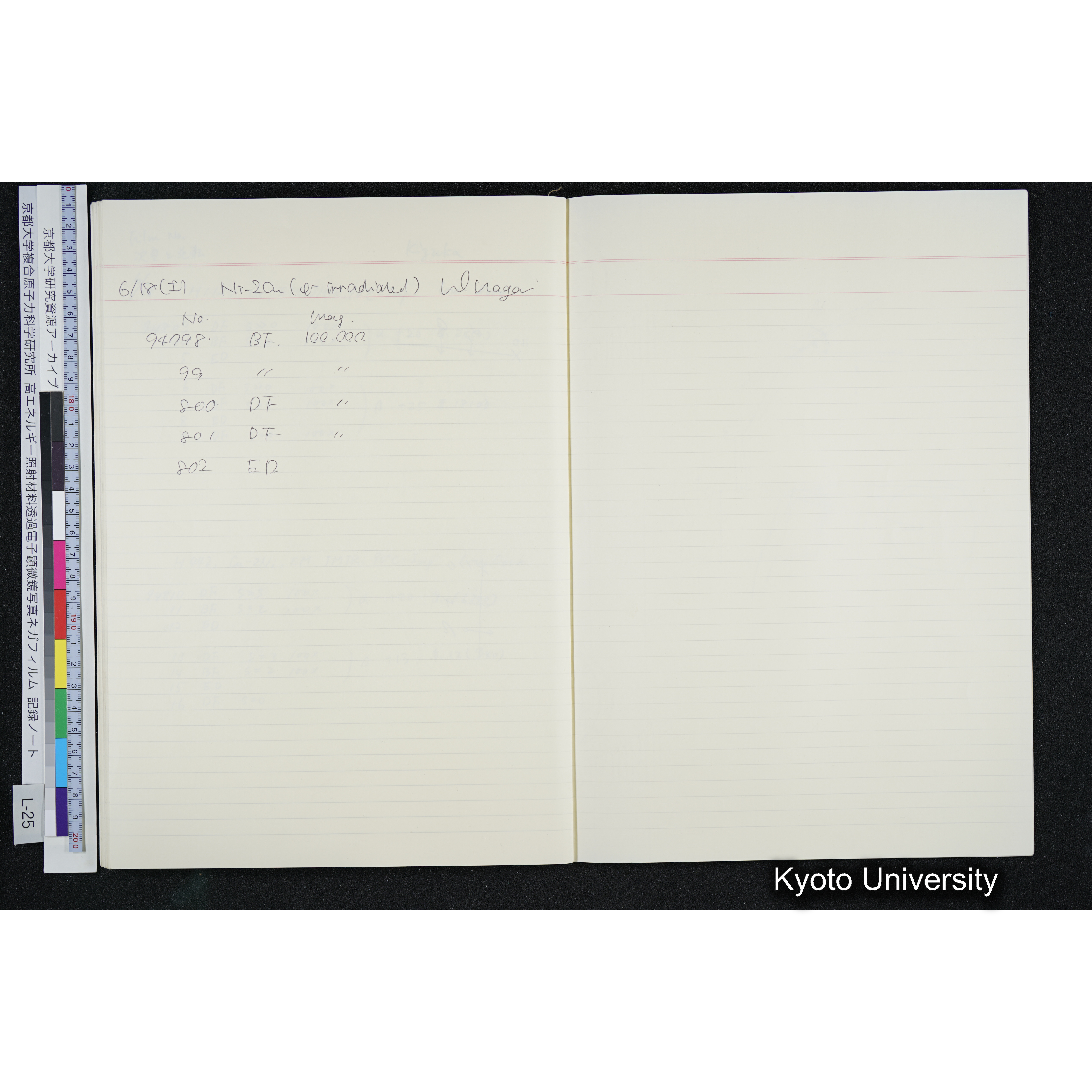 [記録ノート, Lシリーズ] L-25 '94.3.20〜 〜6.18 (62)