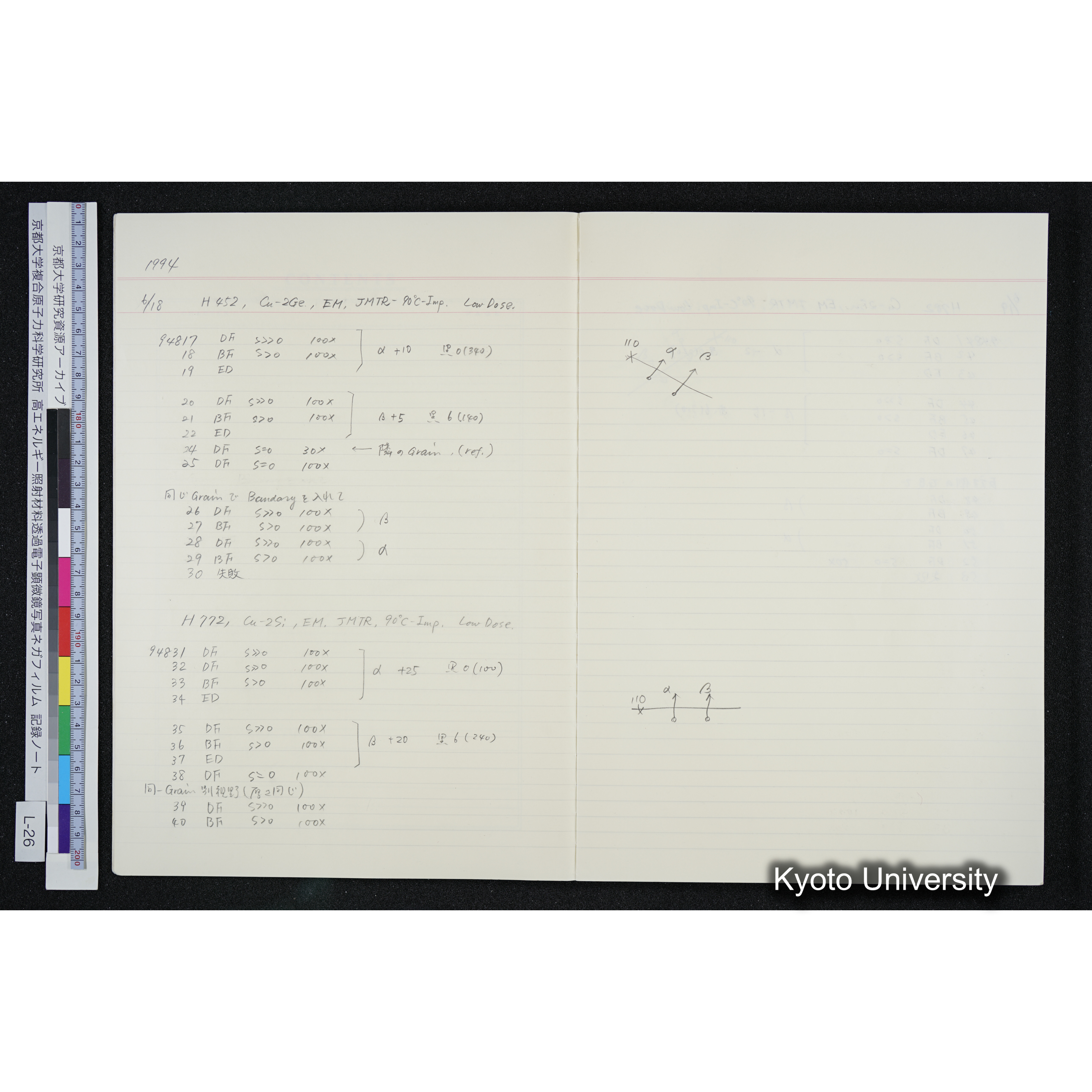 [記録ノート, Lシリーズ] L-26 '94. 6. 18 (4)