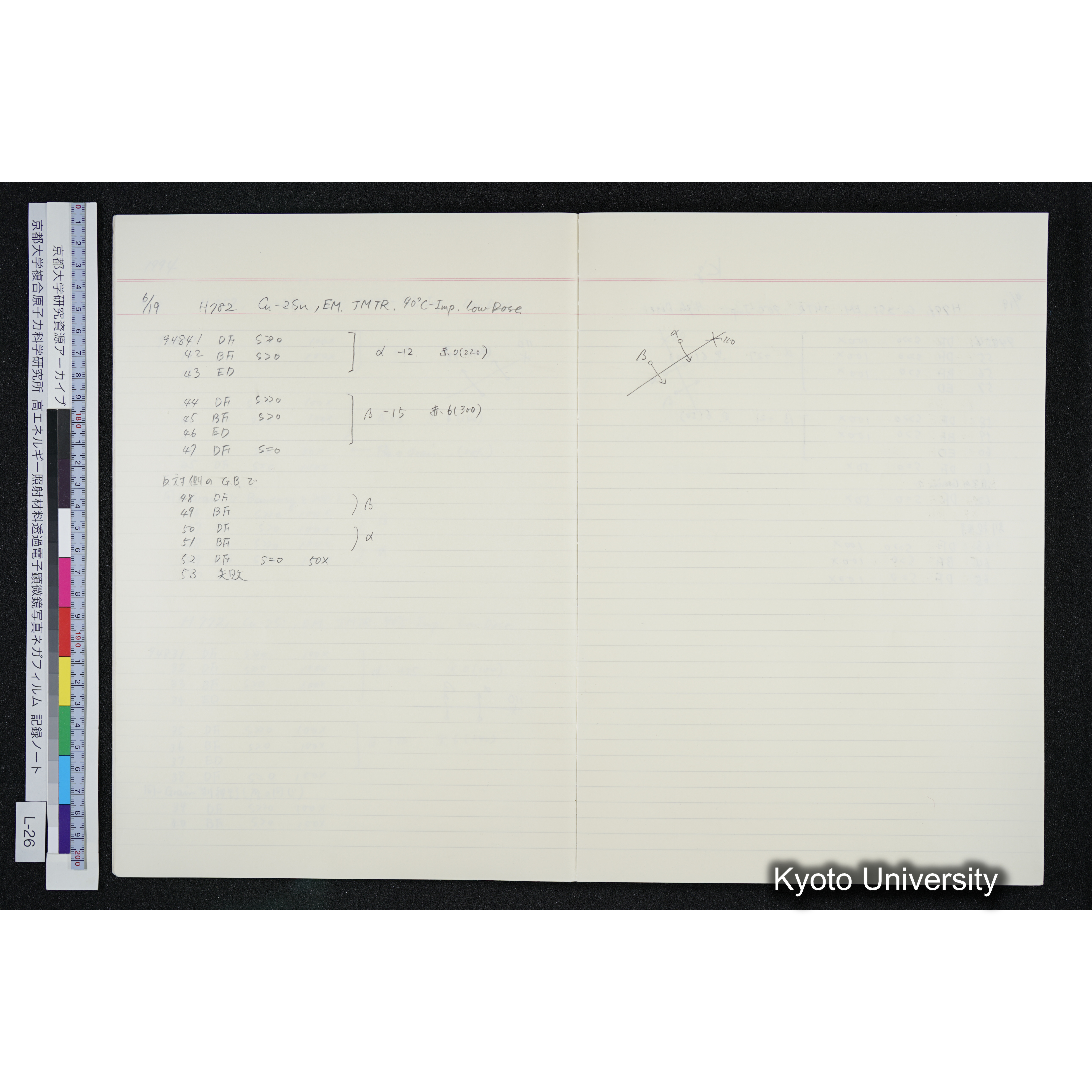 [記録ノート, Lシリーズ] L-26 '94. 6. 18 (5)